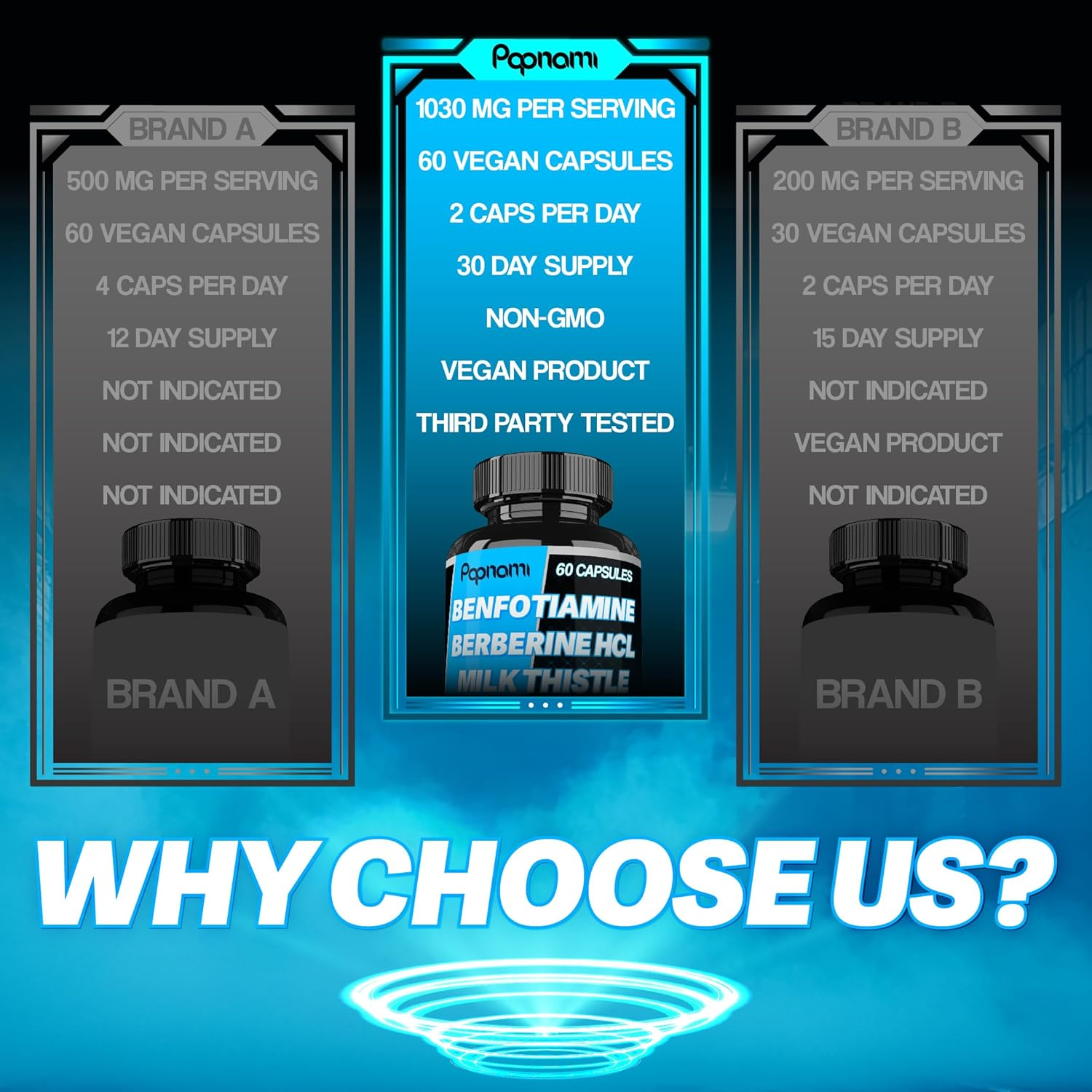 Papnami 6In1 Benfotiamine Supplement - Blended with Vitamin B12, Vitamin B6, Berberine Hcl, Milk Thistle & Black Pepper | 60 Count image number 4