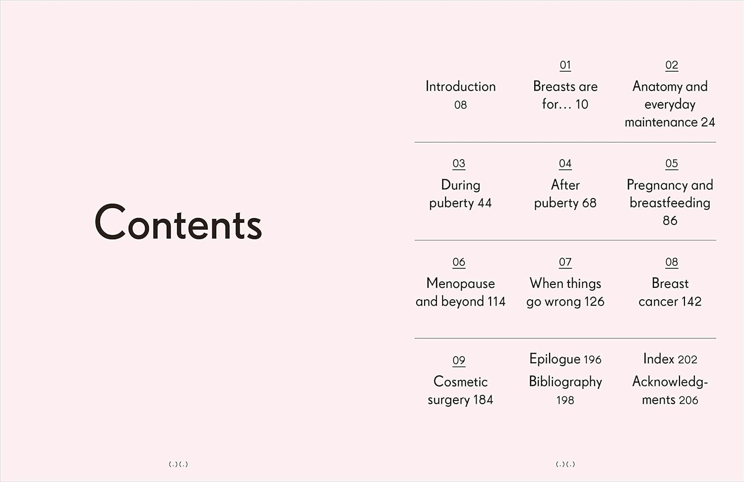 Breasts: an Owner'S Guide image number 4