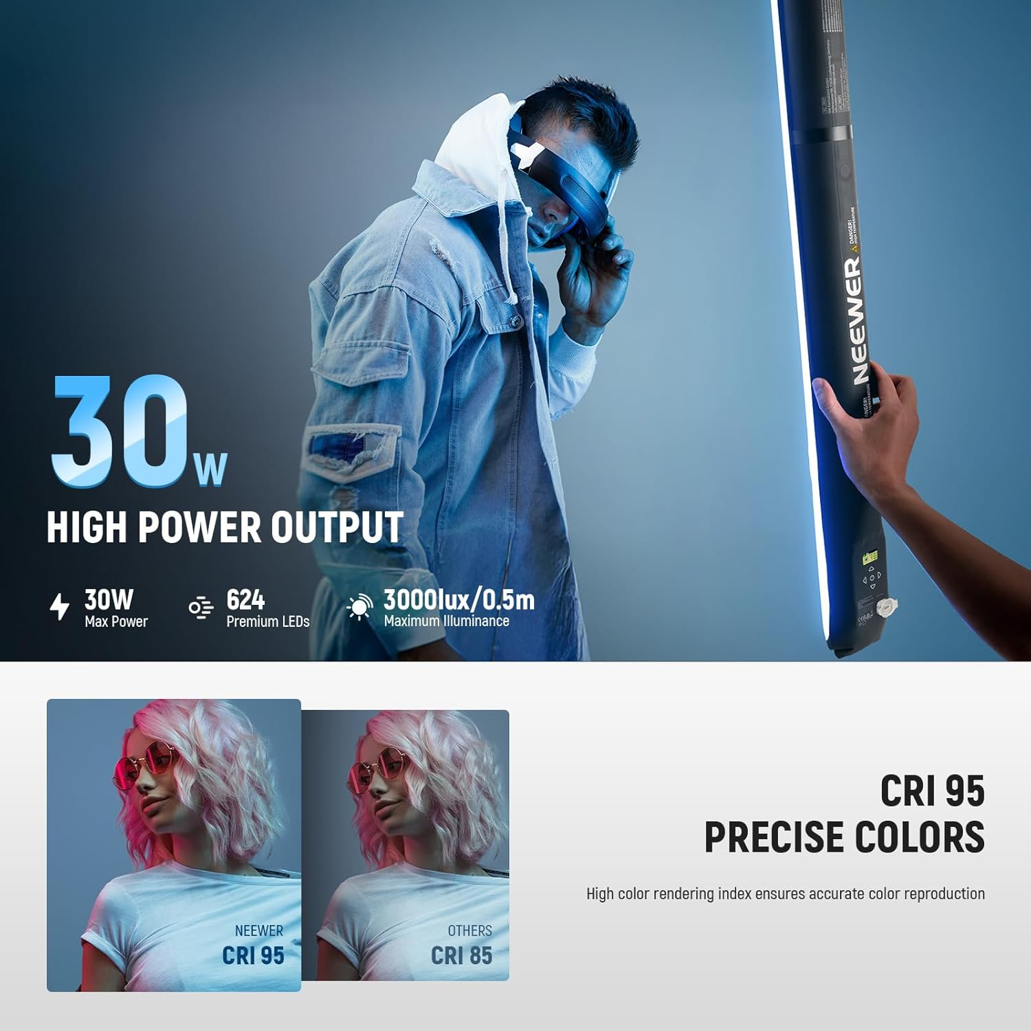 NEEWER Basics 30W Handheld RGB Fill Light 35.5"/90Cm, Portable Inflatable TPU Lighting 5000Mah Type C 45W In/30W Out, 3000Lux 17 Effects 2700-6500K CRI95 for Studio Photography Video Recording, GC30C image number 3