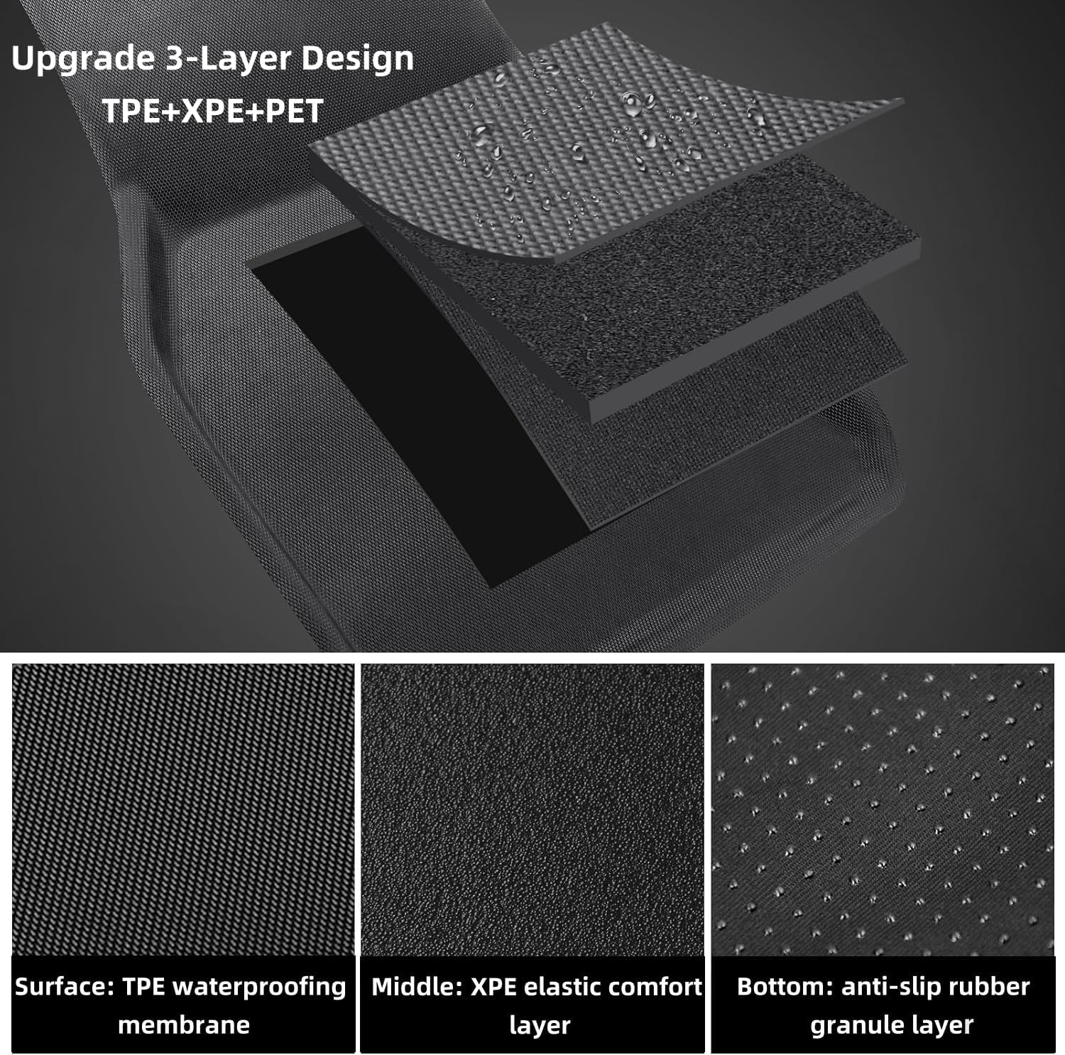 9-Piece RHD 2026 Tesla Model Y Juniper, All-Weather Floor & Cargo Mat Set (5-Seater), Automotive Accessories Trunk Floor Mats & Cargo Liners (9Pcs Model Y Juniper 5 Seater) image number 1