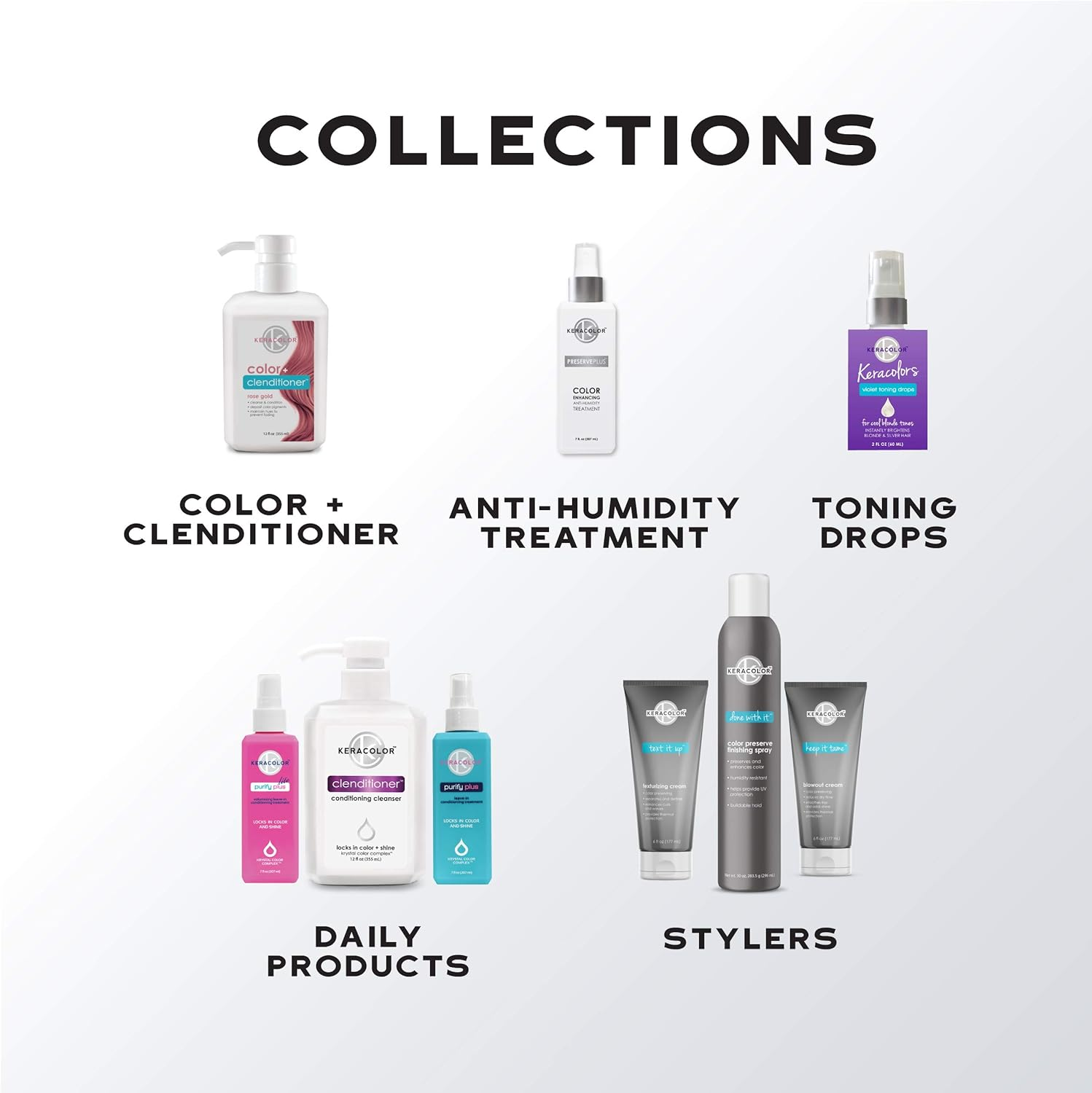 Keracolor Clenditioner Conditioning Cleanser image number 1