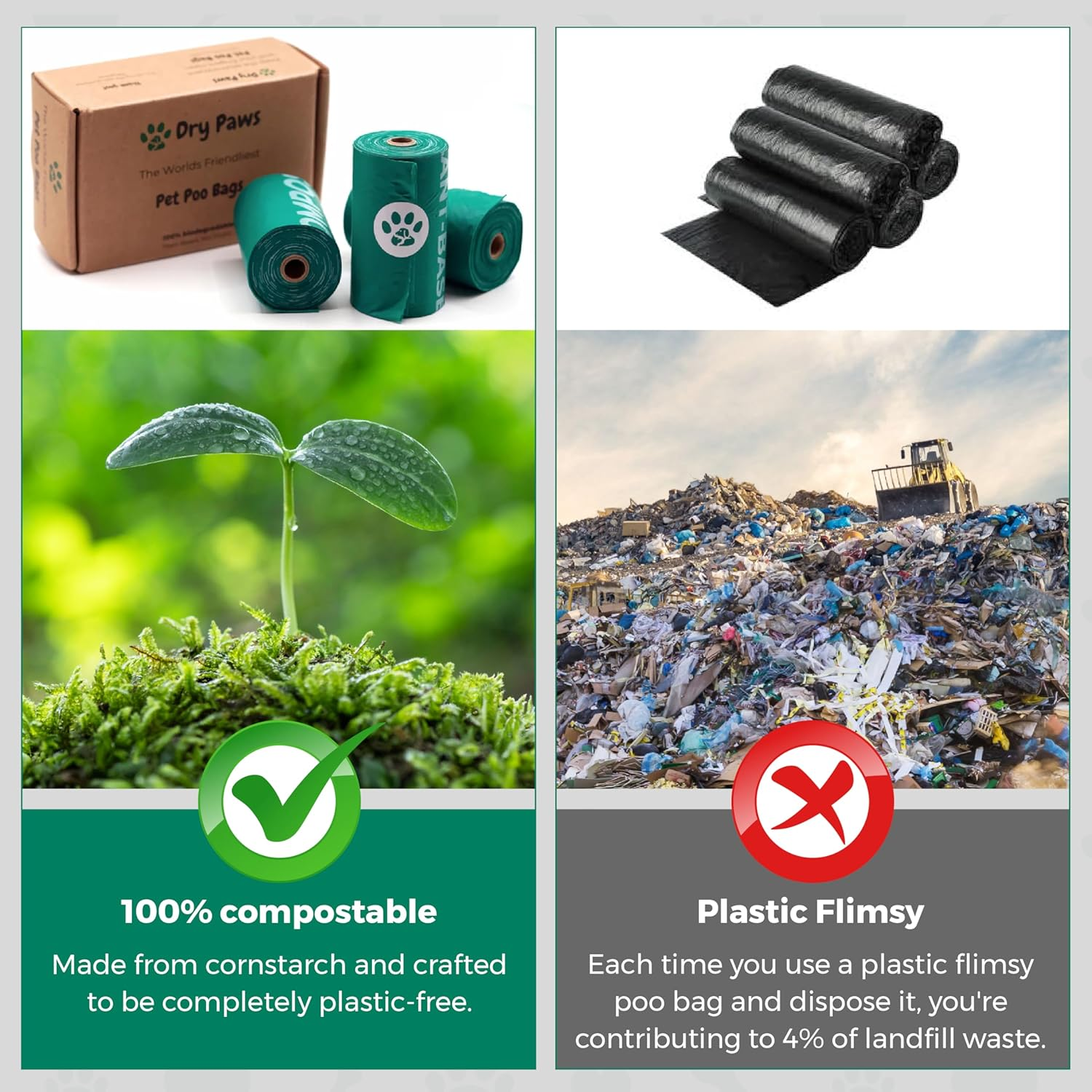 Dog Poop Bags Rolls - Triple-Layer, Extra-Thick & Leakproof Pet Waste Bags - Durable Poop Bags for Dogs with Easy-Tear Design - Mess-Free Cleanup - 360 Counts, Green image number 2