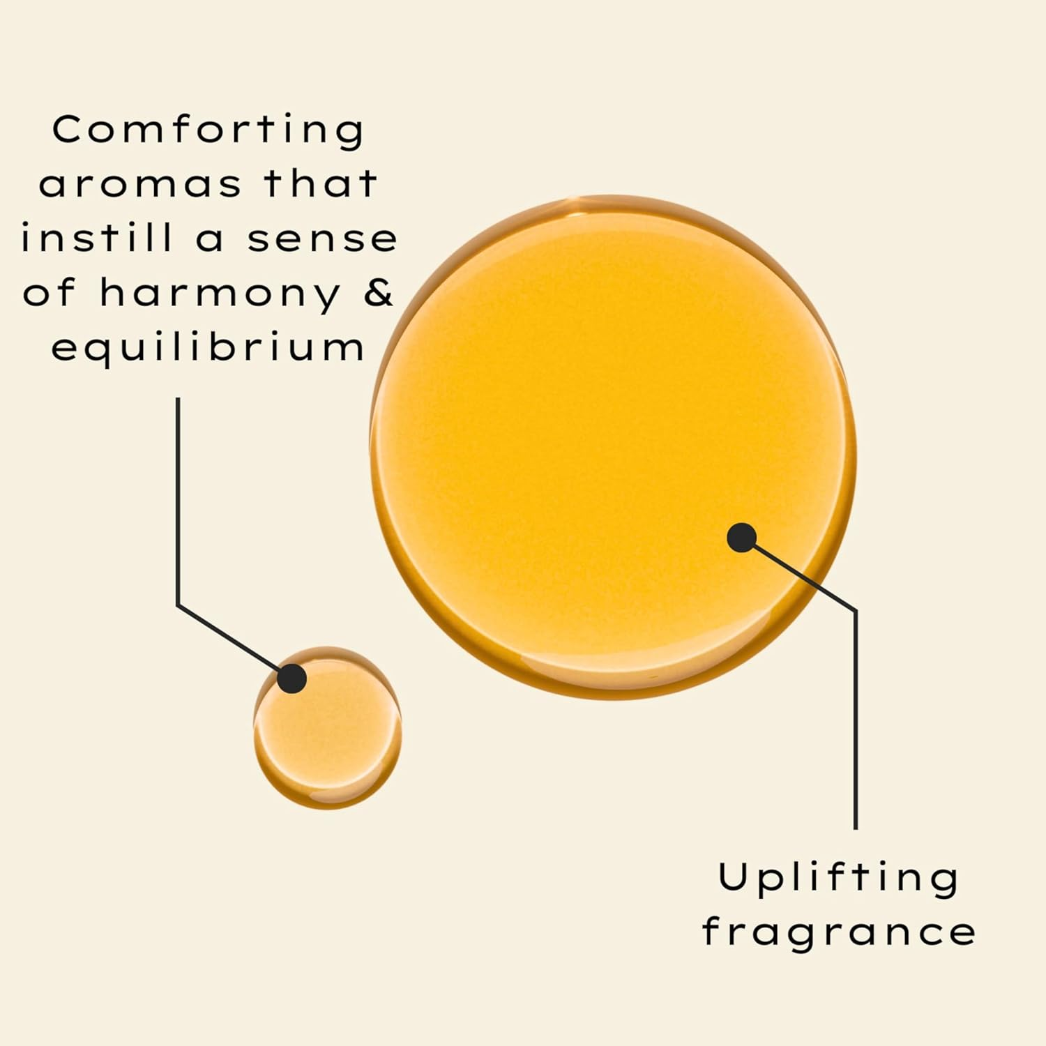 Jurlique BALANCE BLEND Essential Oil- Aromatherapy ROLL-ON 10ML