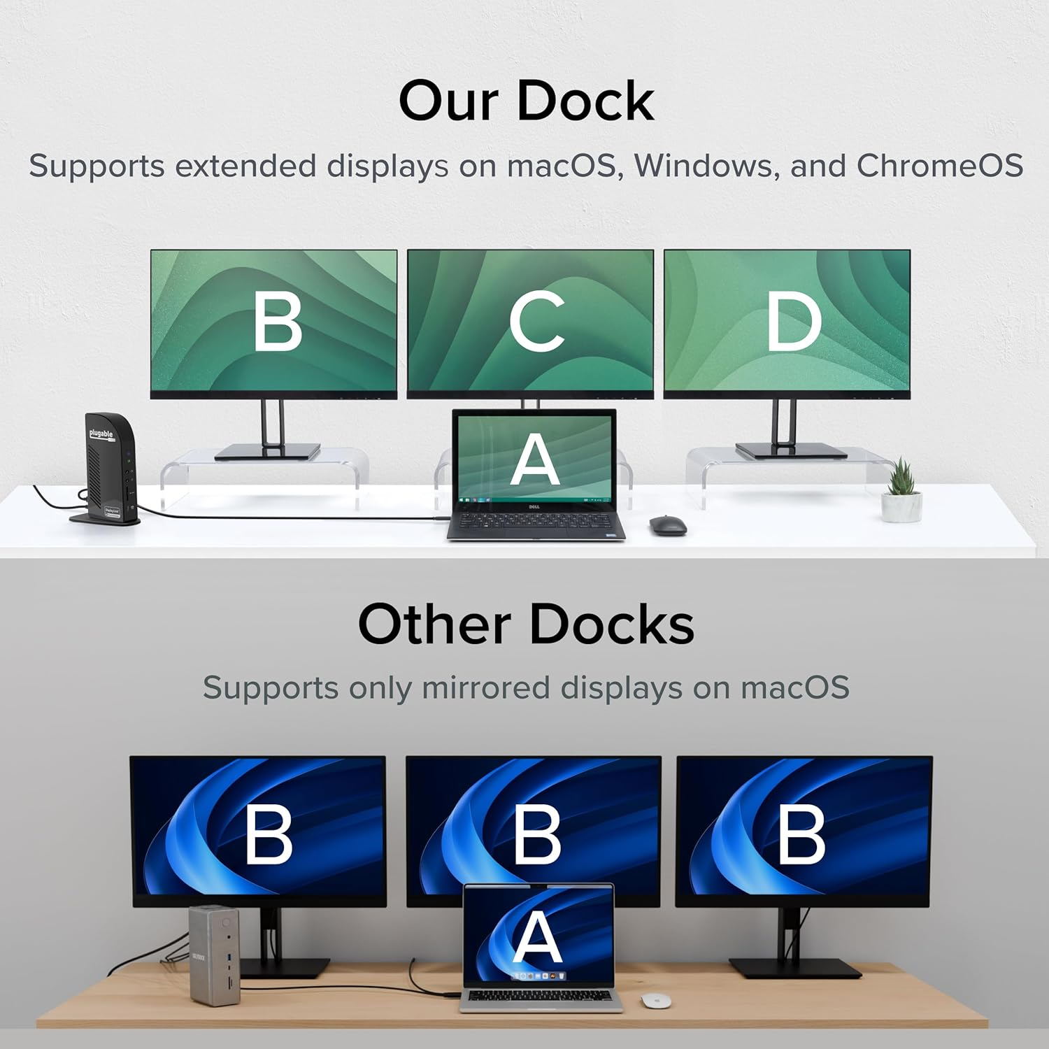 Plugable USB-C Triple Monitor Docking Station: 13-In-1 Laptop Dock with 100W Charging for Mac (Displaylink Driver Required), Windows, Chrome, 3 HDMI, Gigabit Ethernet, SD, USB-C 20W, 4 USB - UD-ULTCDL image number 1