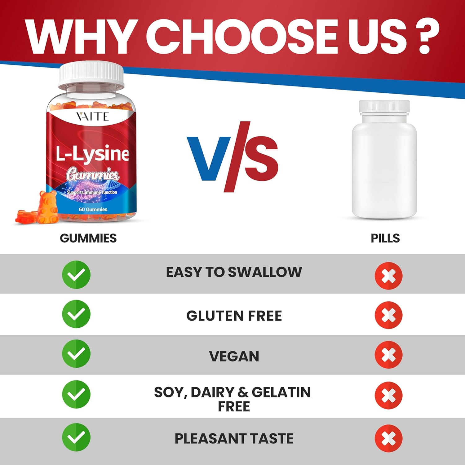 L Lysine 1000Mg Gummies &ndash; Chewable Non-Gmo Supplement, Plant-Based Amino Acid Formula, Gelatin Free, Gluten Free, Soy-Free, Complex Supplements, 60 Vegan Chewables for Adults image number 5