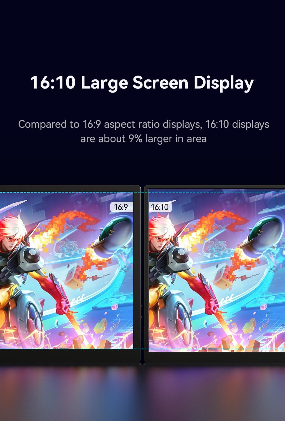 Portable Monitor 18 Inch 120Hz, 1920&times;1200 IPS 16:10 Display, USB-C HDMI Travel Screen with Speakers for Laptop, Macbook, Phone, PS5, Xbox, Switch(18 Inch) image number 4