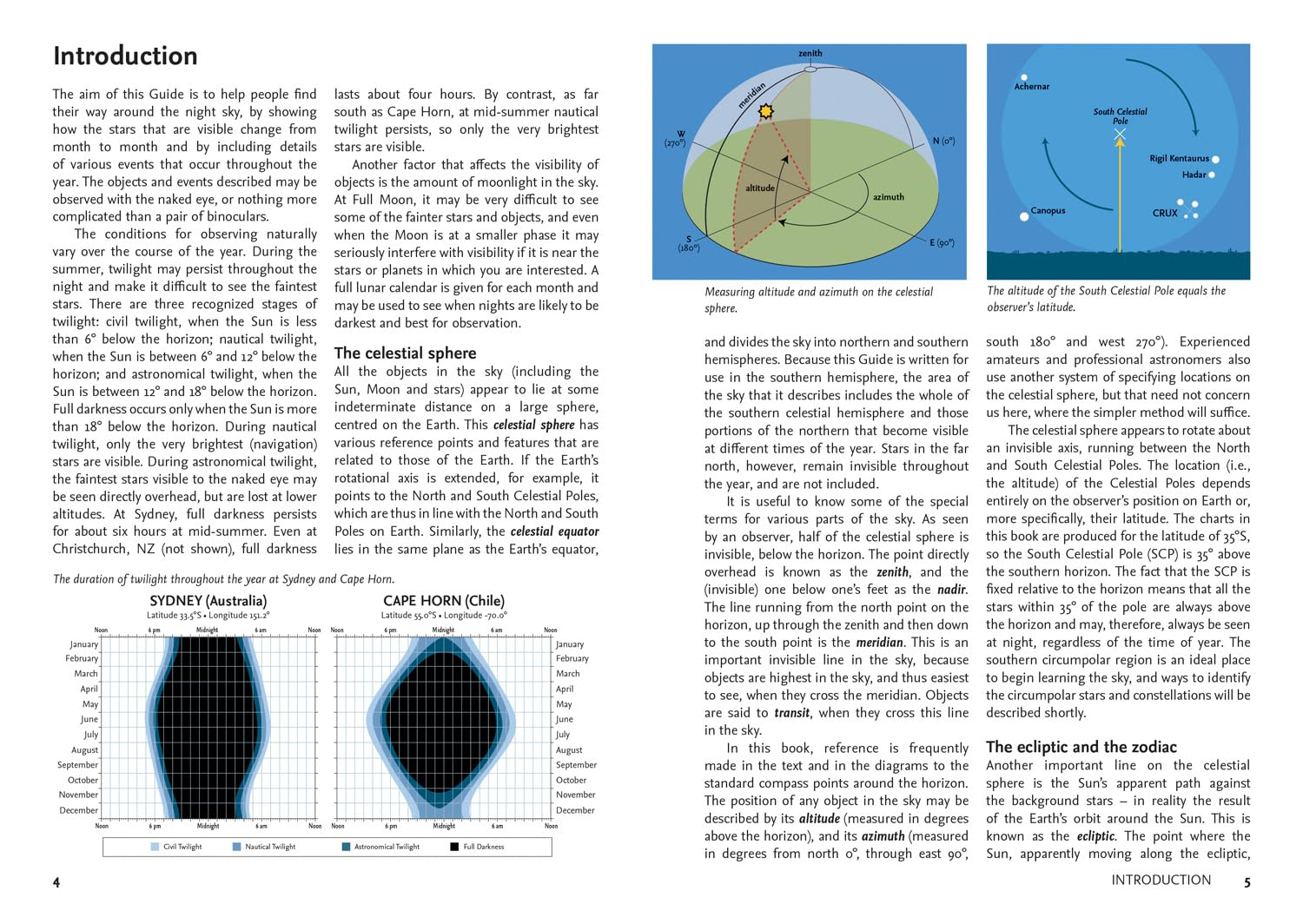 2024 Guide to the Night Sky Southern Hemisphere: a Month-By-Month Guide to Exploring the Skies above Australia, New Zealand and South Africa