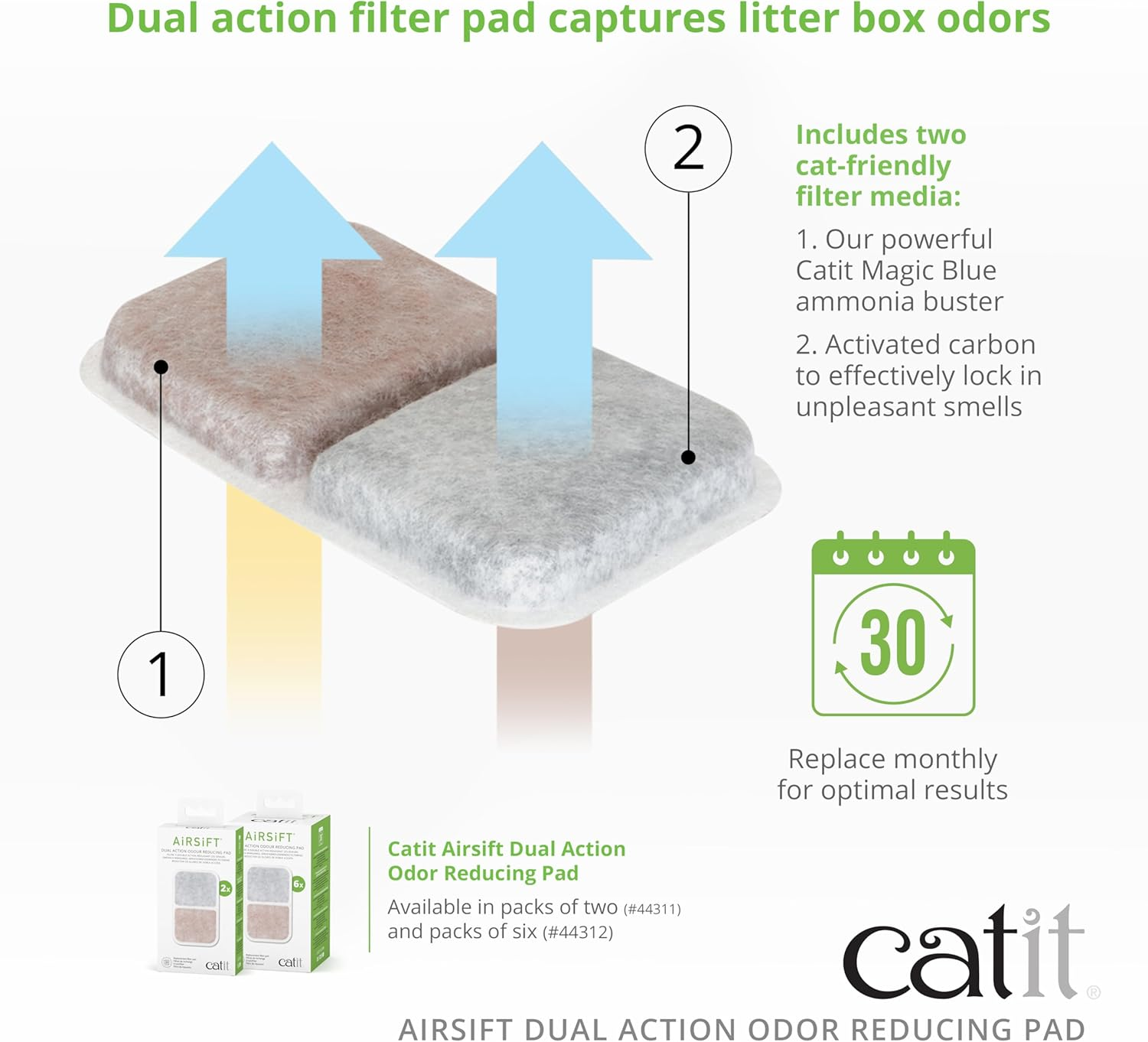 Catit Airsift Dual Action Pad, Odour Pad Cat Litter Trays, Pack of 2 image number 6