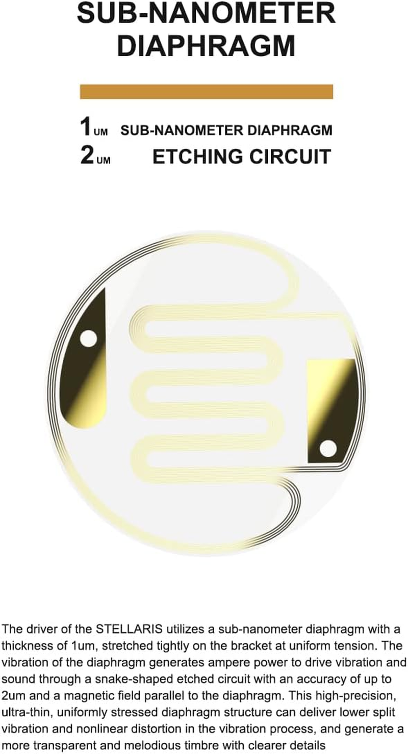 Moondrop STELLARIS High-Precision Miniature Grid Magnet Array 7+7 N52H Magnets 1UM Sub-Nanometer Diaphragm 14.5Mm Planar Driver Earphones Blue image number 6