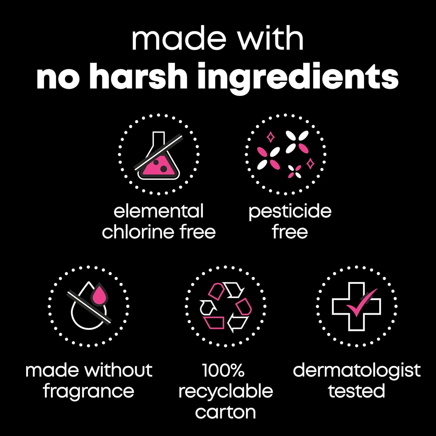 U by Kotex Barely There Thong Panty Liners, 50 Count image number 6