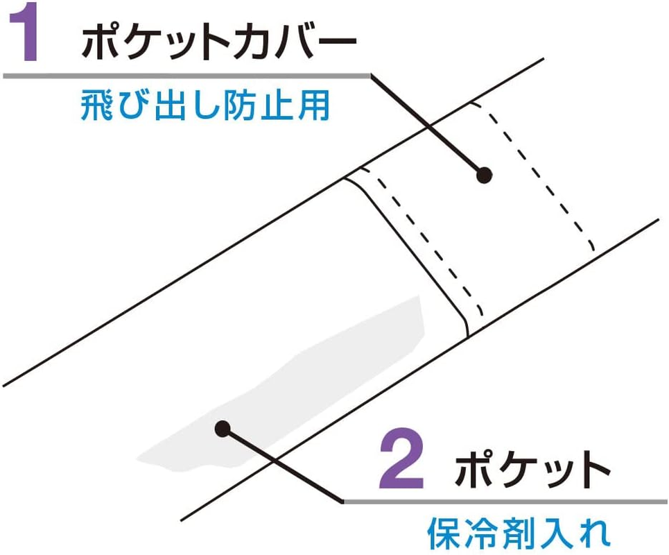 Dog and Life Cool Neck Band EX (With Soft Ice Pack), Blue, Dog, XL Size