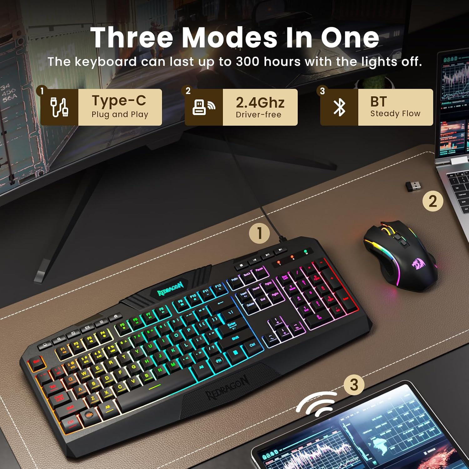 Redragon S101M-KS Gaming Keyboard and Mouse Wireless with Tri-Mode, RGB Keyboard and 4800 DPI Gaming Mouse, 10 Independent Multimedia Keys for Wins, PC, Computer, Wireless S101 Ideal for Gamer image number 2