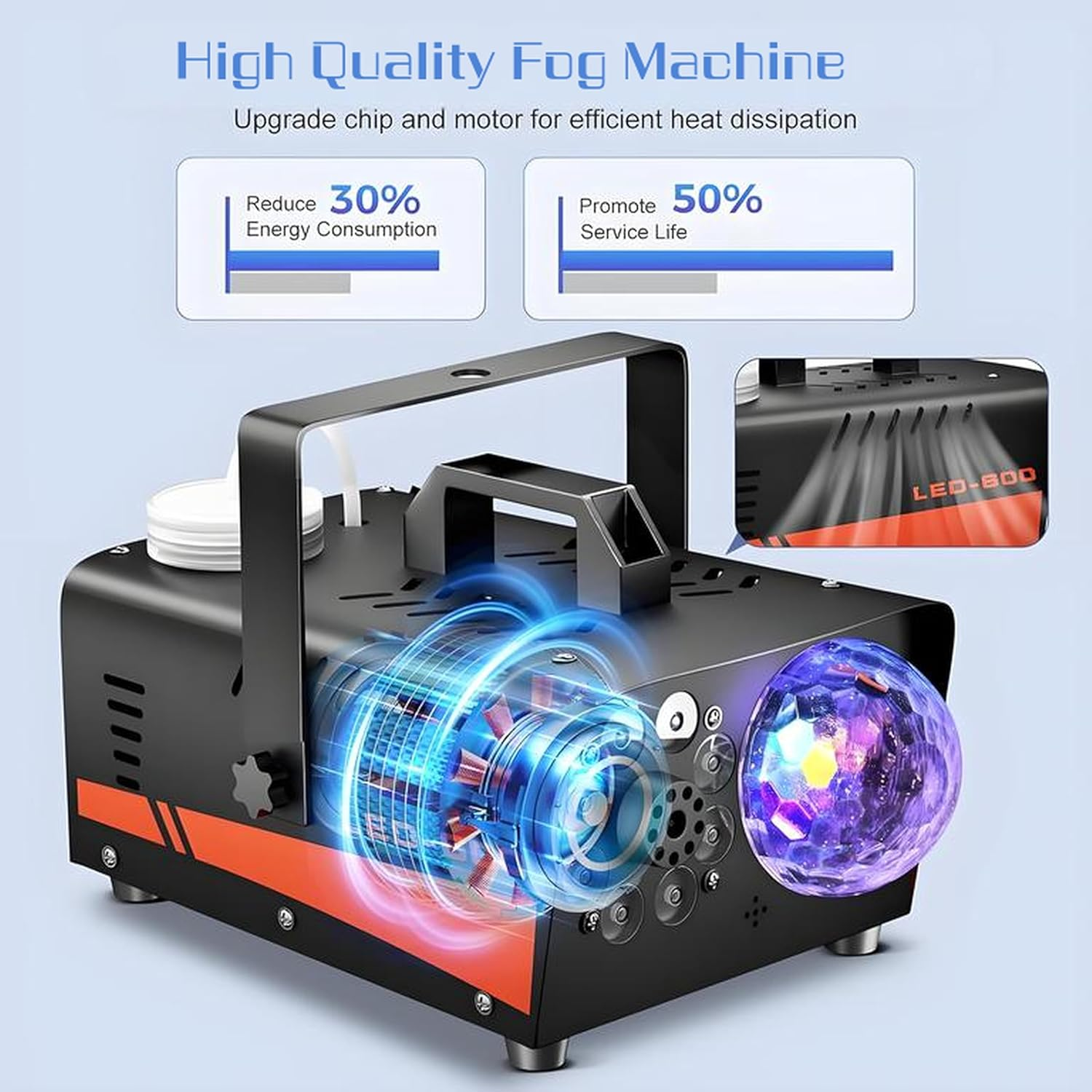Smoke Machine, Fog Machine with Disco Ball Lights, 600W and 3000CFM with 13 Colorful LED Lights Effect, Wireless Remote Control, Suitable for Parties, Wedding, Halloween, and DJ Stage, Indoor