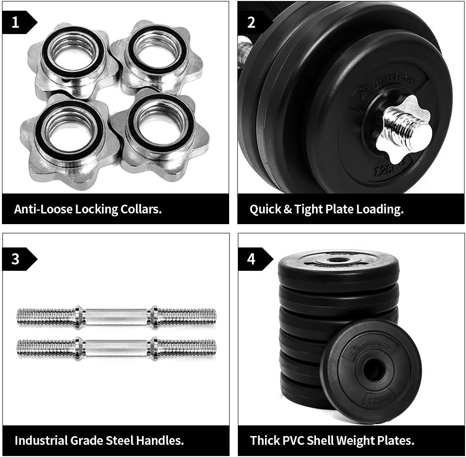 METEOR ESSENTIAL DUMBBELL SET Weight Dumbbells Plates Home Gym Fitness Exercise image number 1