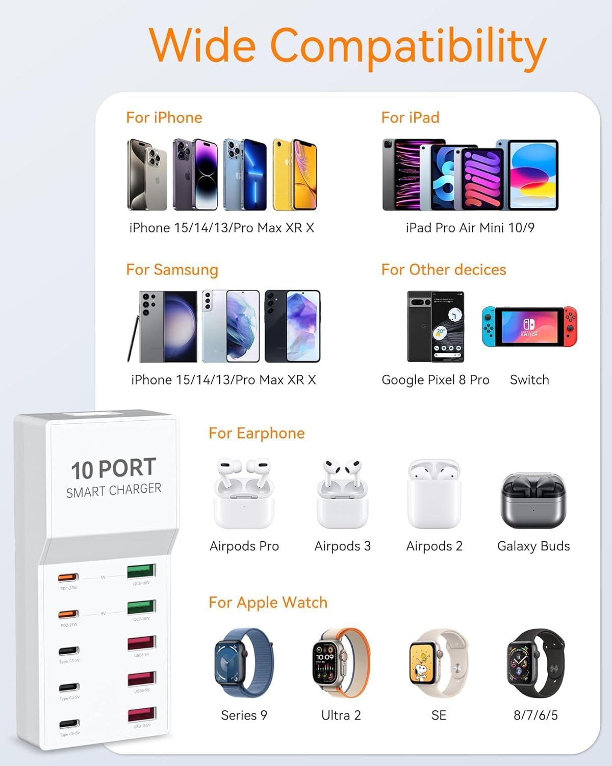 USB Charger Multiple, FOSION 72W USB C Fast Charging 10-Port Multi USB Power Supply Plug Cube, USB Charger Desktop Station Block for Iphone 15/1413,Galaxy S23,Smartphones,Tablets and Other USB Devices image number 6