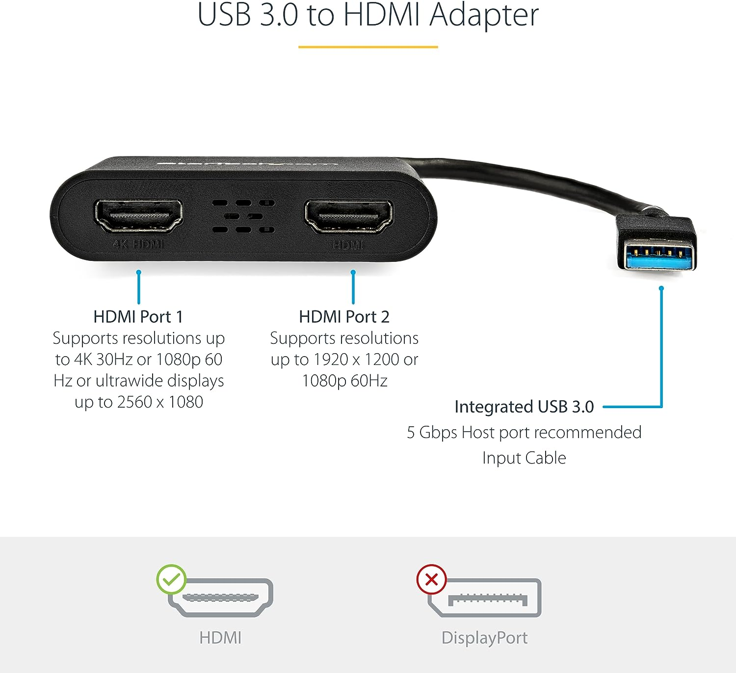 Startech.Com USB 3.0 to Dual HDMI Adapter - 1X 4K 30Hz & 1X 1080P - External Video & Graphics Card - USB Type-A to HDMI Dual Monitor Display Adapter - Supports Windows Only - Black (USB32HD2)