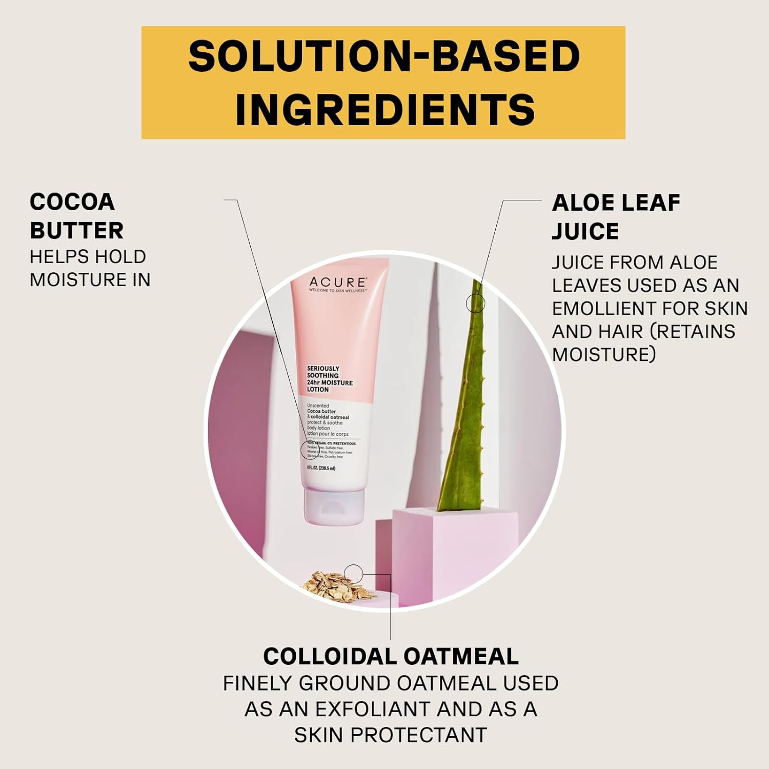 ACURE Seriously Soothing 24Hr Moisture Lotion 237Ml image number 4