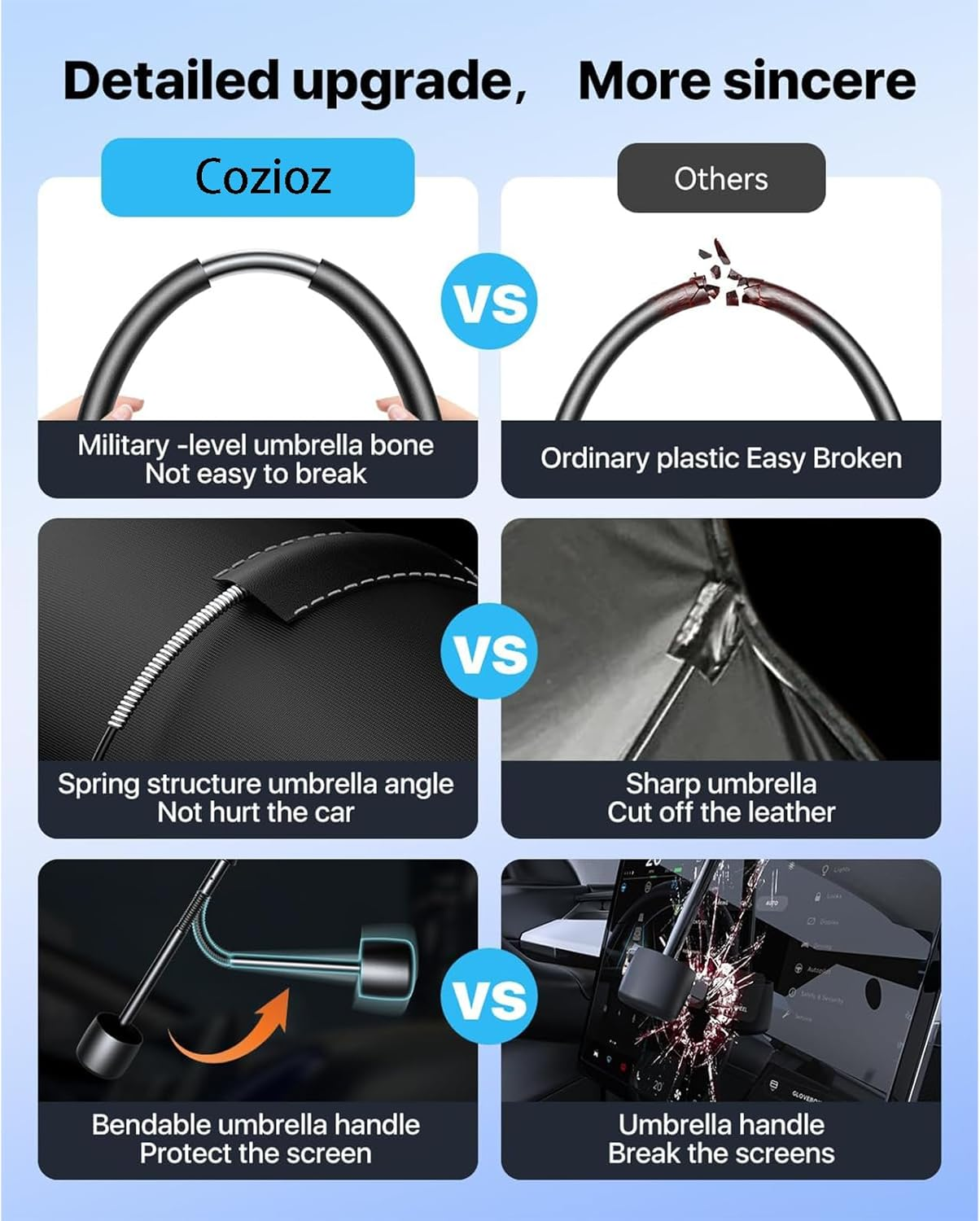 Car Windshield Sun Shade Umbrella - [Latest Vinyl Coating] Protects against Sun Rays & Heat, Keeps Car Cool, Prevents Interior Damage, Medium (145Cm X 82Cm) image number 6