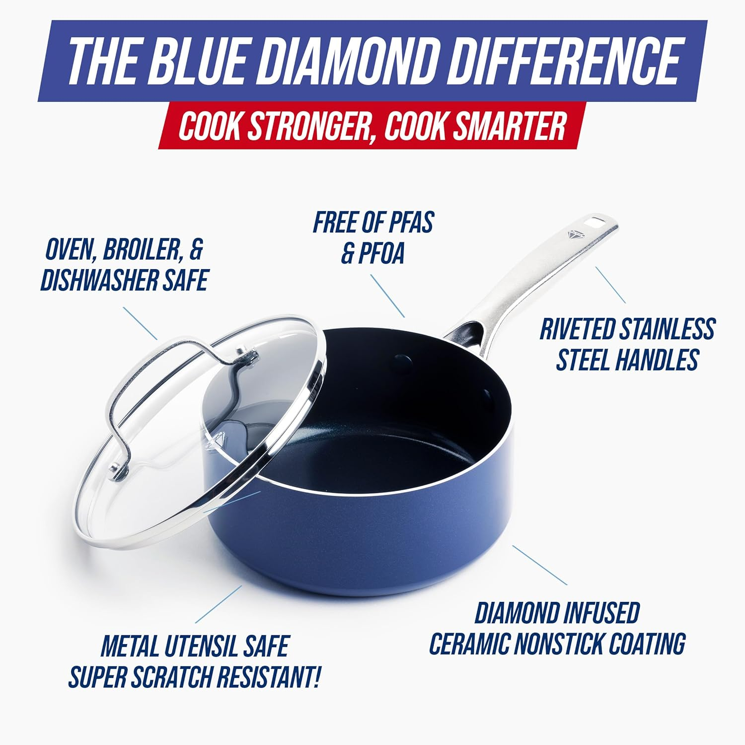 Blue Diamond Cookware Diamond-Infused Nonstick, Saucepan with Lid, 2 QT image number 1