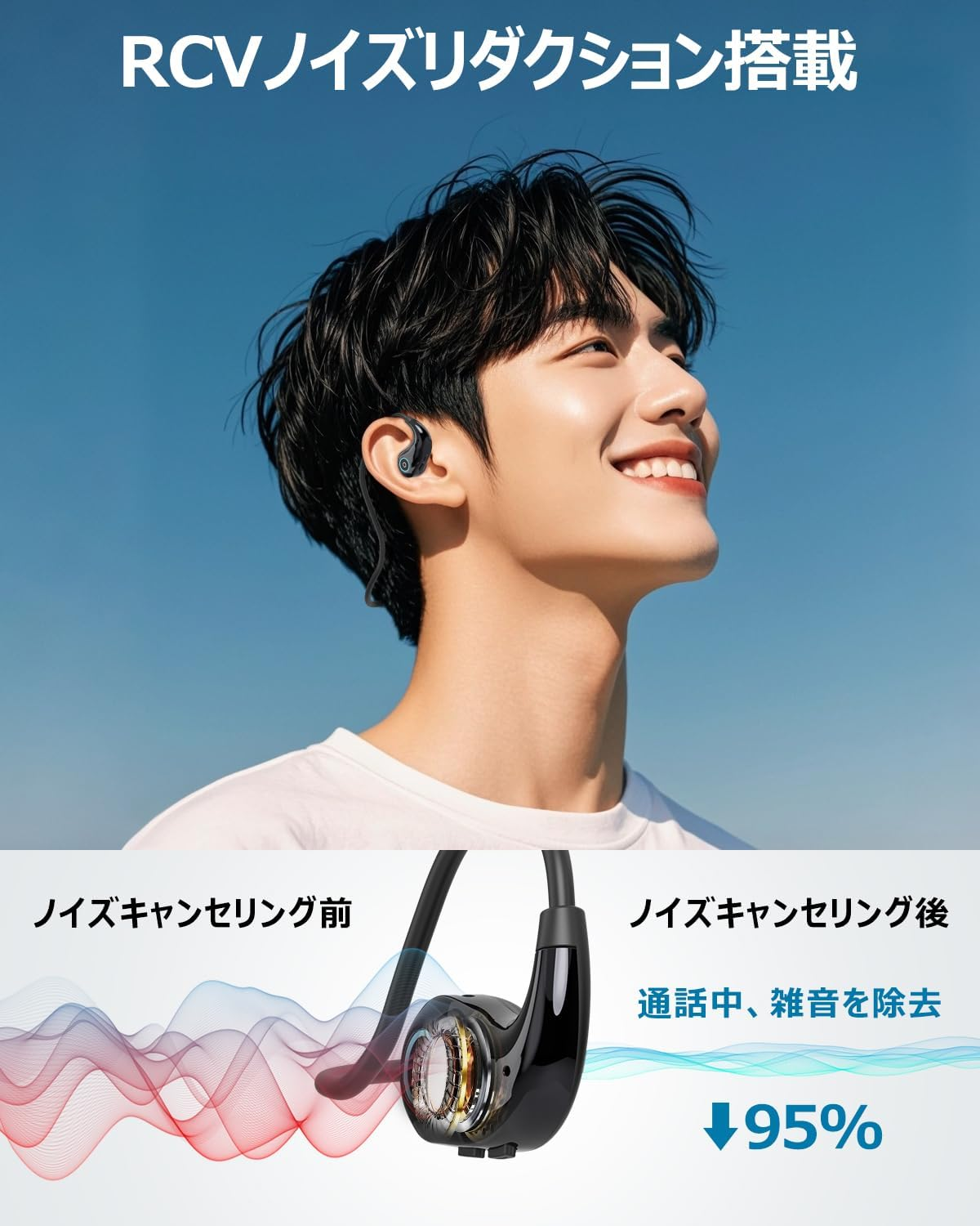 (Ultra Lightweight 0.6 Oz (16 G) Earaku Open Ear Earbuds) Air Conduction, Does Not Clog Your Ears, Bluetooth Earphones, Bluetooth 5.4, AAC ENC Call Noise-Canceling, Over-The-Ear Wireless Earphones