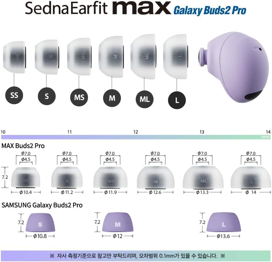 AZLA Sednaearfit MAX for Galaxy Buds 2 Pro Phantom Black / 2 Pairs (MS) image number 4
