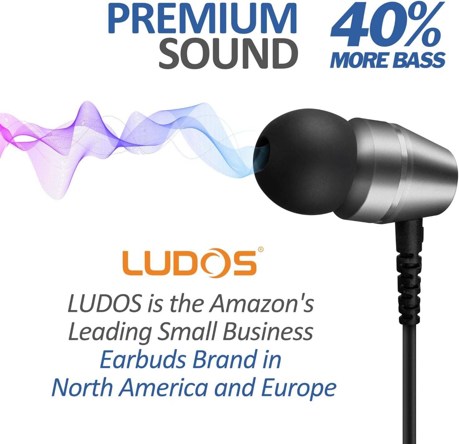 LUDOS OMNITONE USB C Headphones, 5 Years Warranty, USB-C Earbuds for Iphone 16 15 Pro Max plus Samsung Galaxy S24 S23 Ultra S22 S21 FE S20 Z Flip 3 Fold 4 A53 A54, USB Type C Earphones for Ipad Pro image number 4