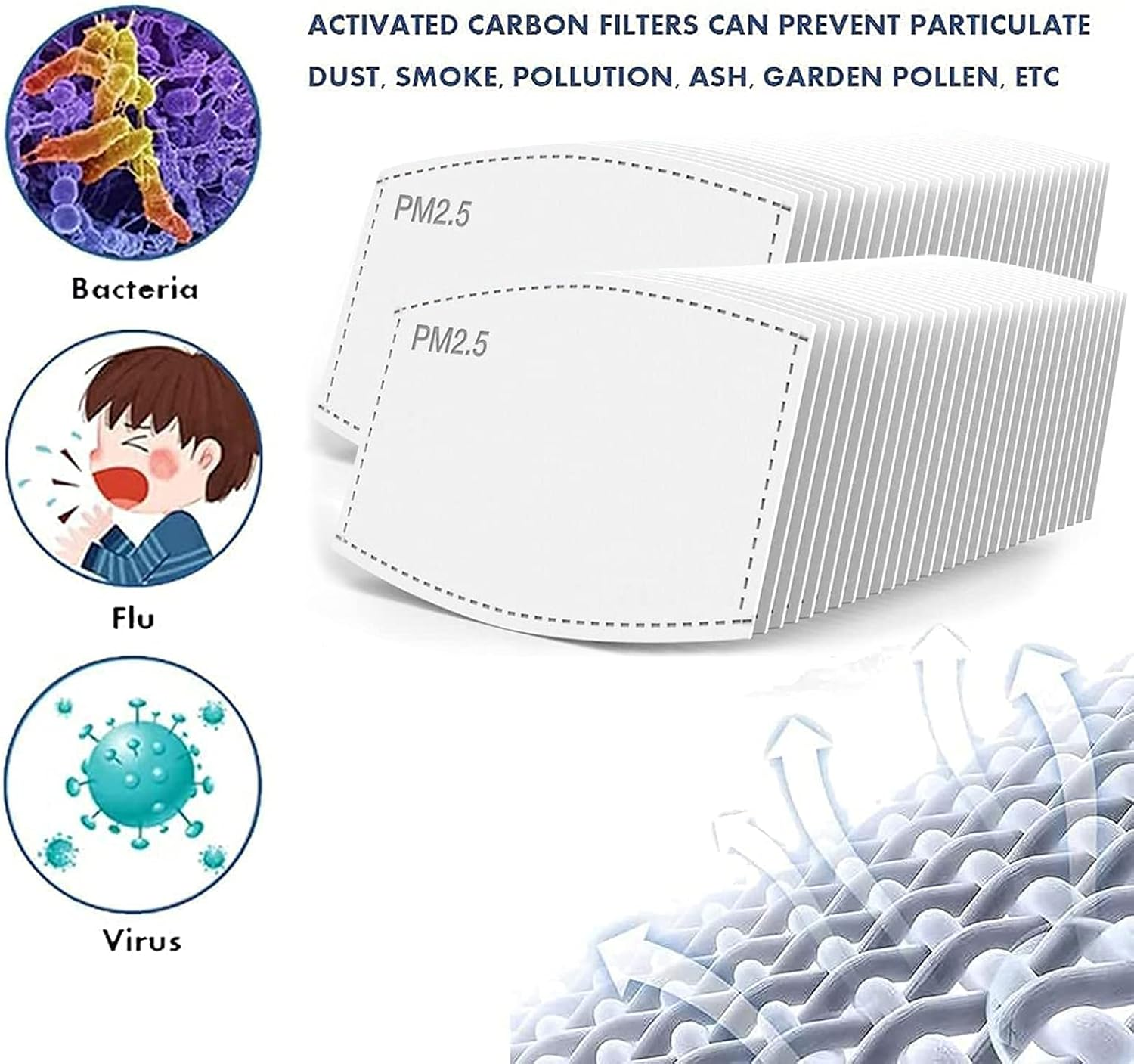 100Pcs PM2.5 Filters 5 Layers Activated Carbon Filters,Adult for Outdoor Activities Replaceable anti Haze Filters Breathing Insert image number 2