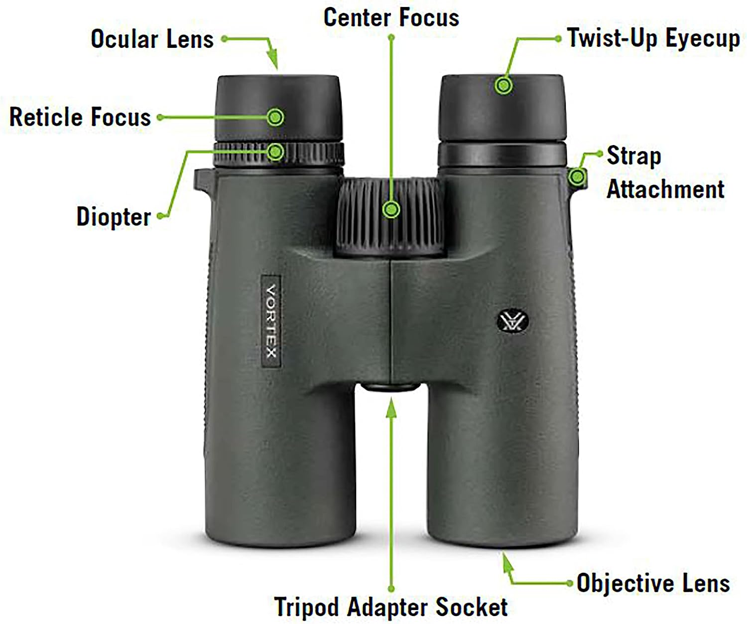Vortex Optics Triumph HD 10X42 Binoculars - HD Optical System, Fully Multi-Coated Lenses, Rubber Armor, Tripod Adaptable, Waterproof, Fogproof, Shockproof - Unlimited, Unconditional Warranty