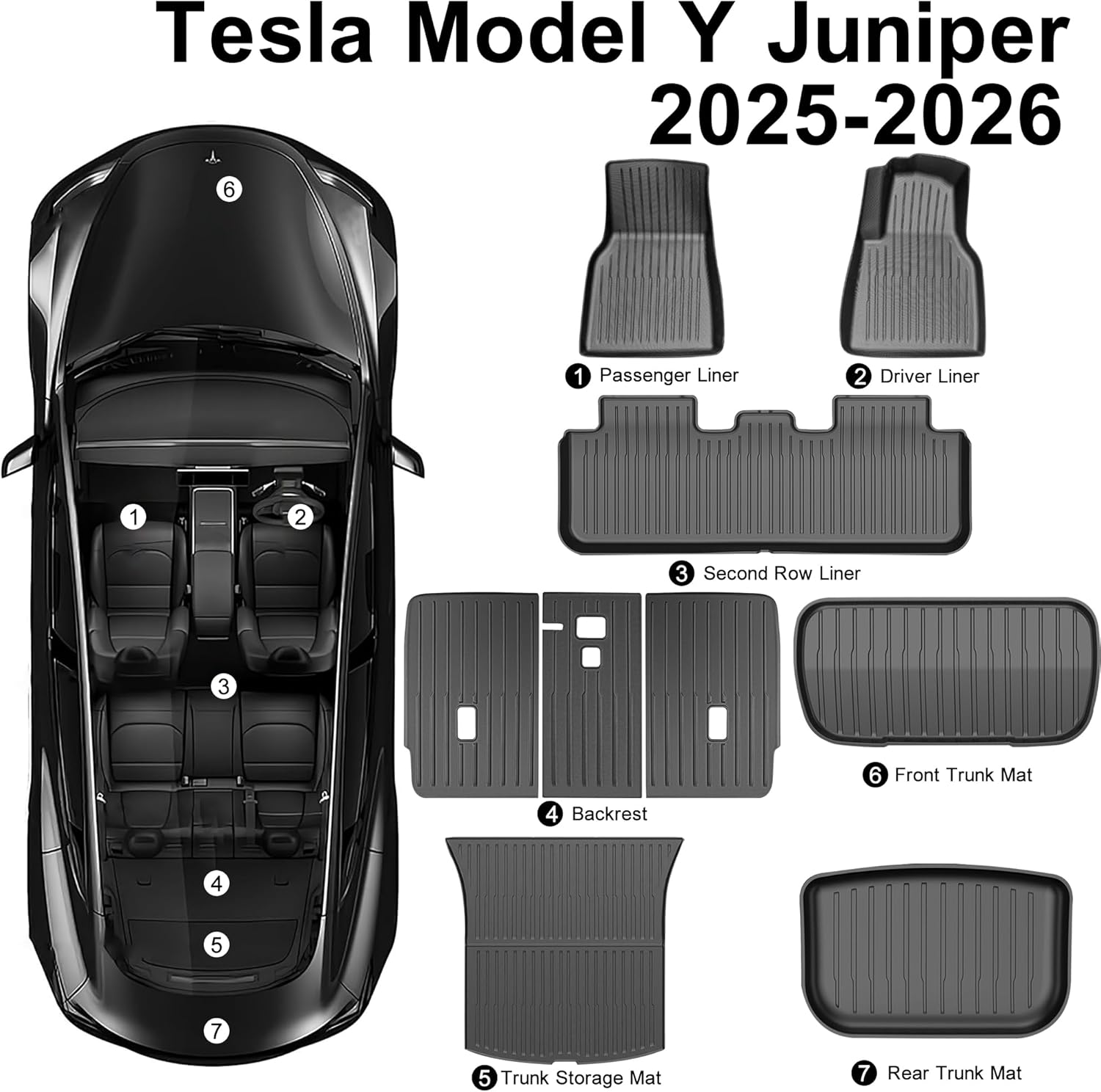 9 Pieces Floor Mats for RHD Tesla Model Y Juniper 2025 2026, New Model Y (5-Seater) All-Weather TPE Floor & Cargo Mat Set, Anti-Slip Trunk Mats & Cargo Liners Tesla Interior Accessories image number 3