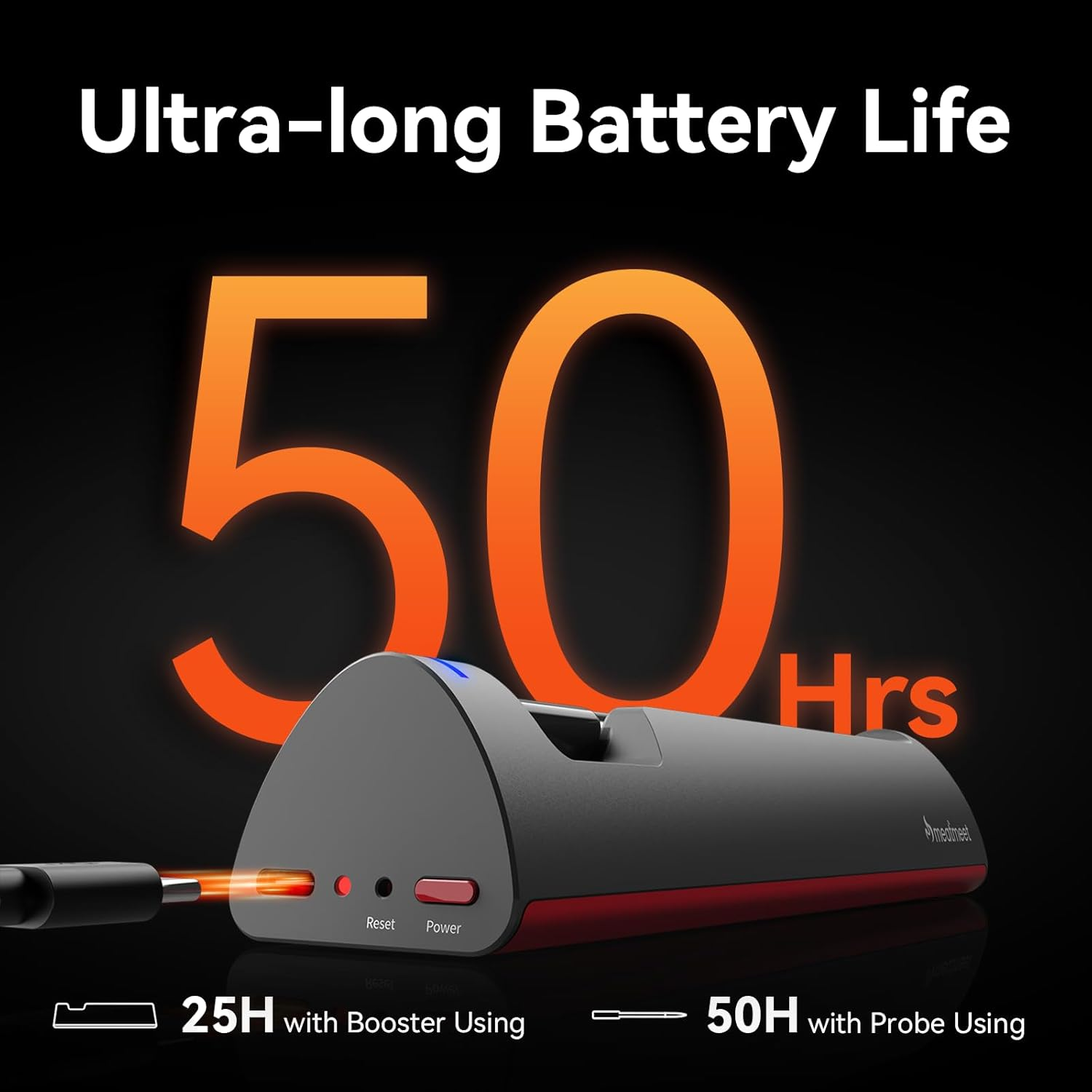 Meatmeet Pro Wireless Meat Thermometer, Wifi and Bluetooth Smart Cooking Thermometer with App Alerts, IP67 Waterproof & Heat-Resistant for BBQ, Oven, Grill, Air Fryer image number 1