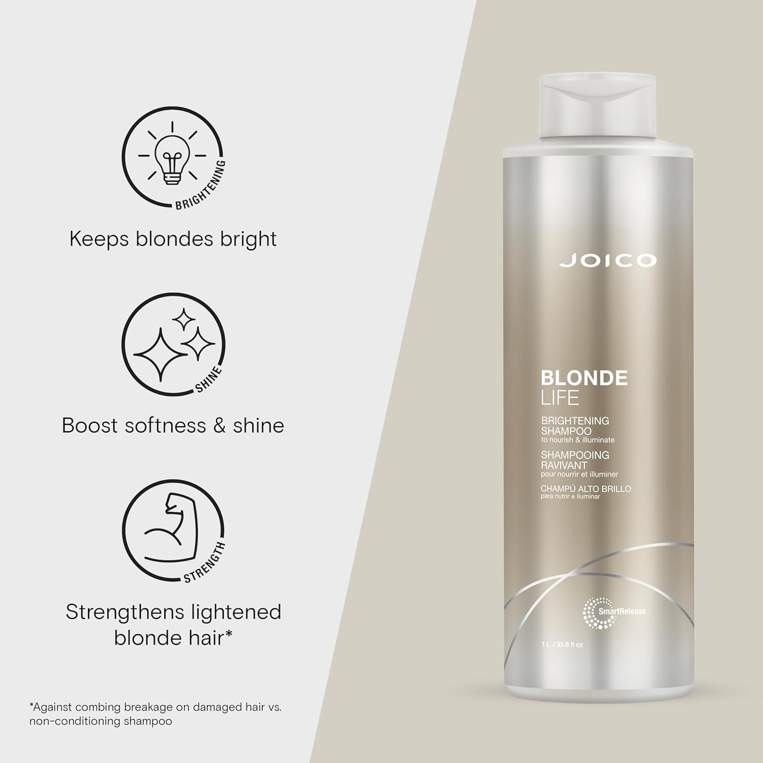 Joico Blonde Life Brightening Shampoo, 1 L image number 5