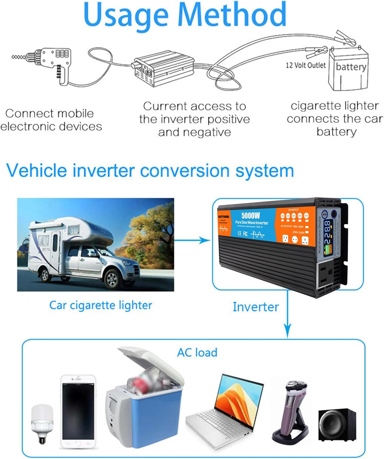 5000W DC 12V/24V/48V/60V/72V Pure Sine Wave Inverter Charger DC Input AC Output 120V/240V Low Frequency Solar Power Inverter Converter,72V to 220V image number 3