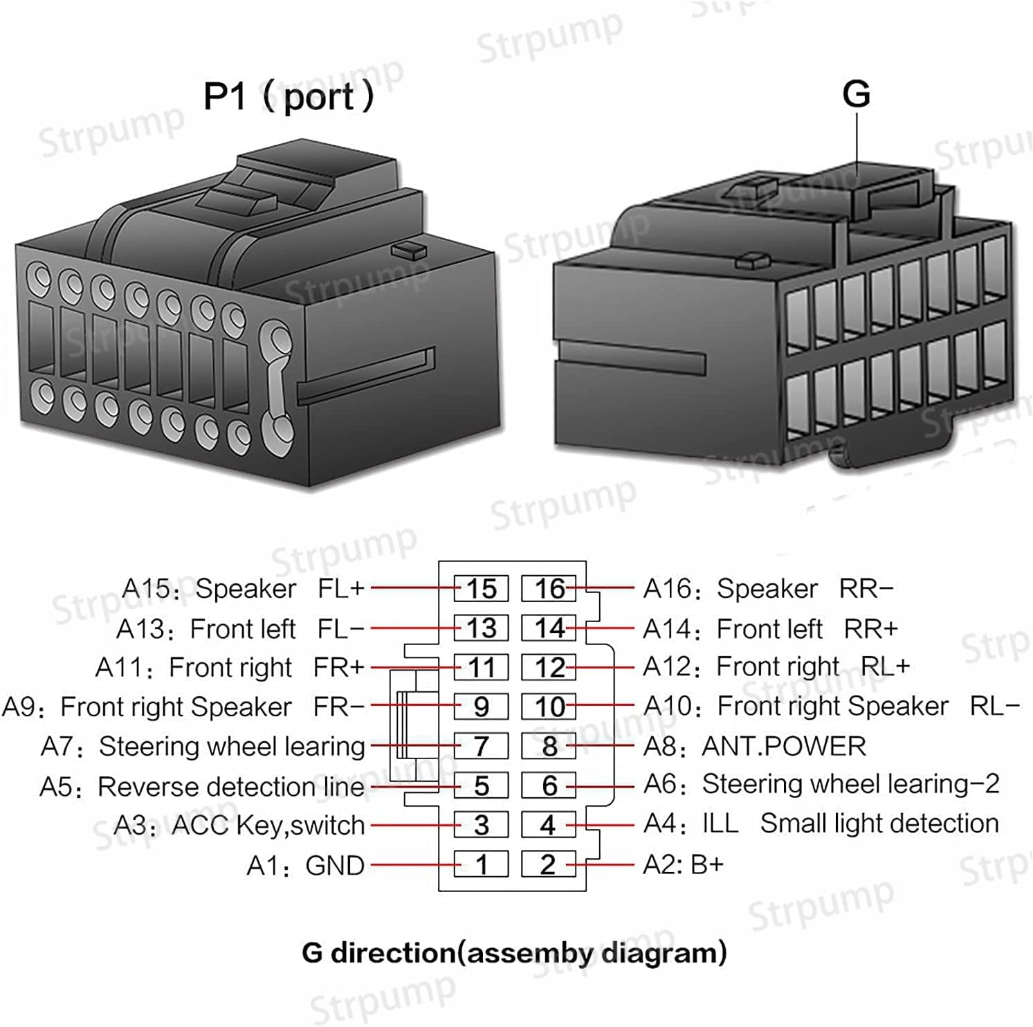 Strpump 16Pin Car Radio Stereo Power Retrofit on Harness Cable Extension Wire Cord 600MM Length for Aftermarket Android GPS Head Unit image number 5