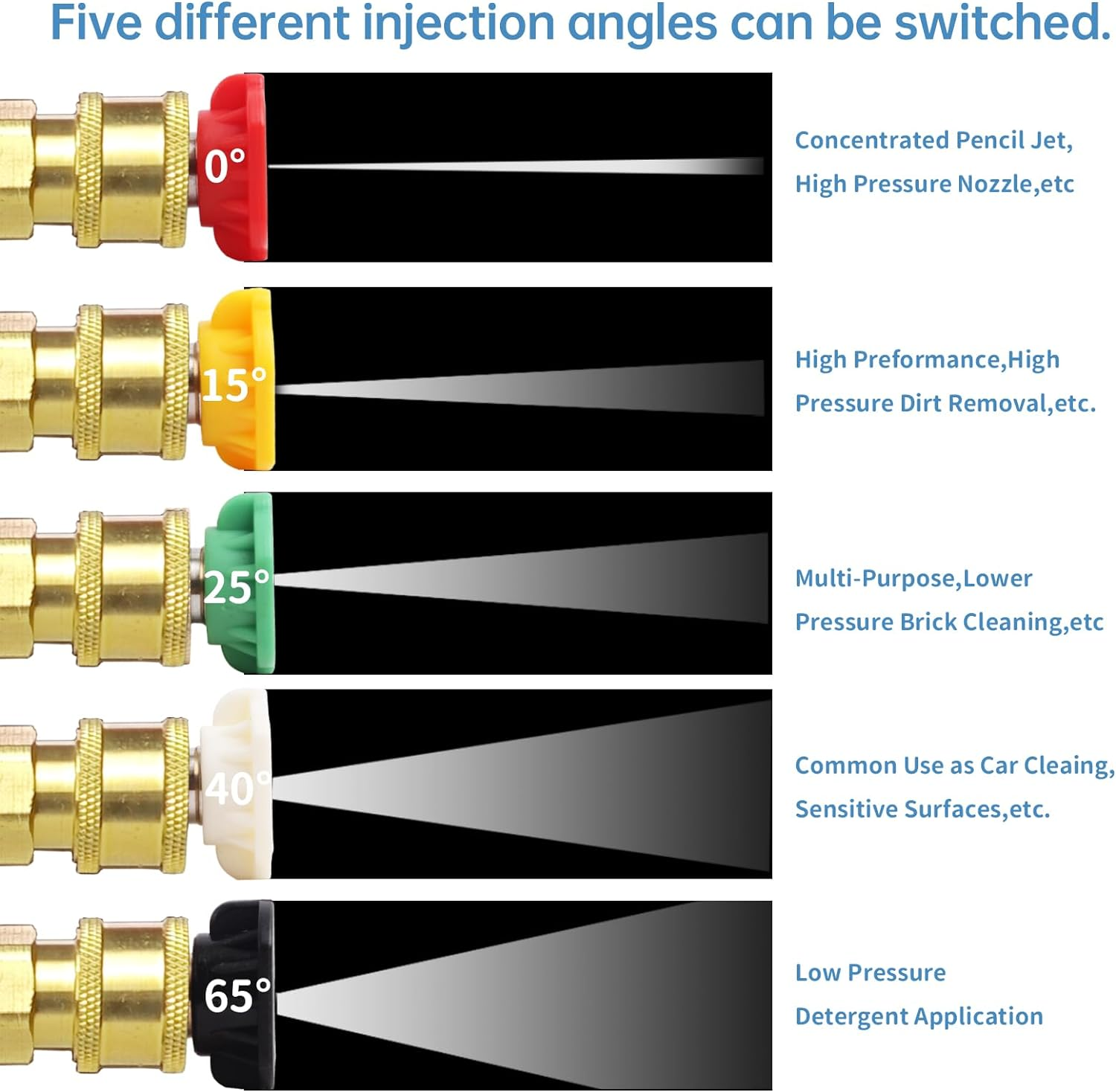 AUPETEK High Pressure Washer Short Gun 4000 Psi/280Bar with 5 Pack Spray Nozzle Tip & High-Pressure Hose Connector for Karcher Washer and M22 14MM Fitting Washer for Car Washer Cleaning Tool image number 5