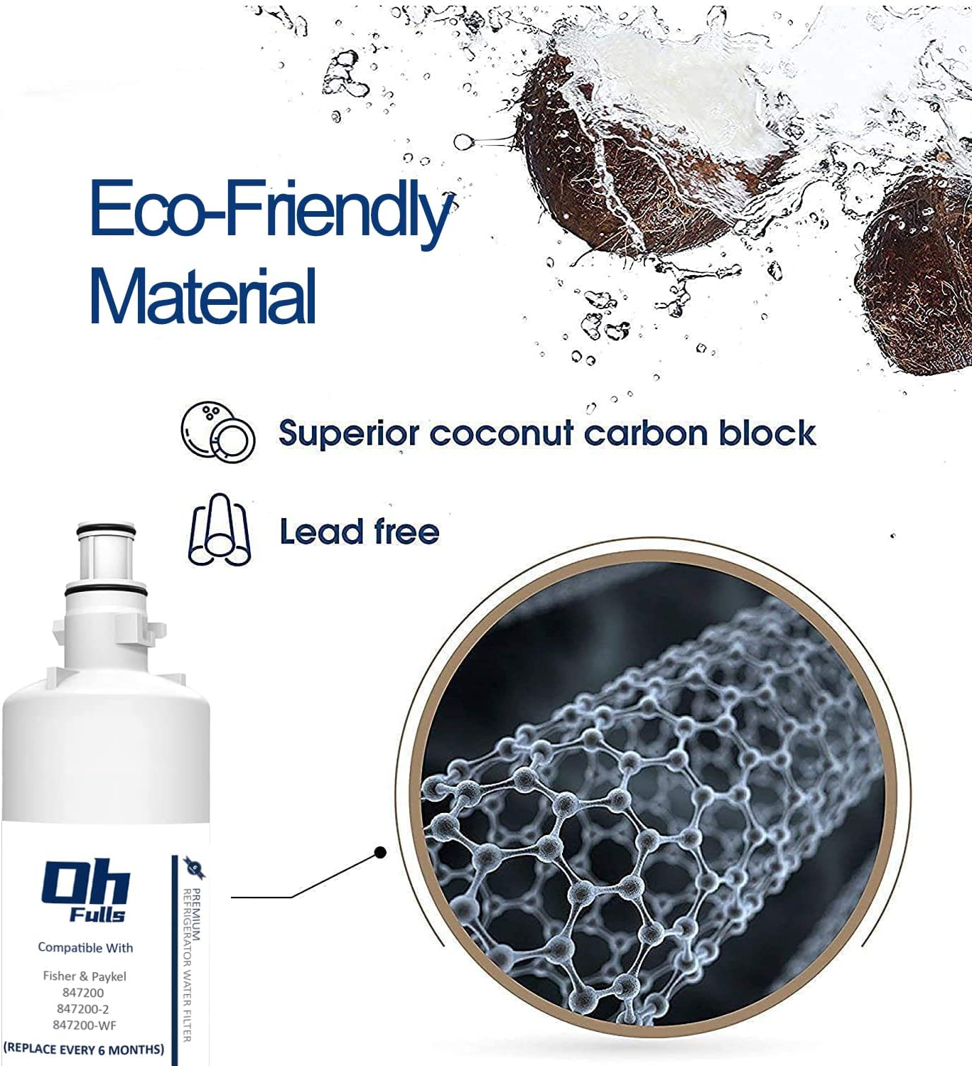 OHFULLS Refrigerator Water Filter 847200, Compatible with Fisher Paykel 847200 Fridge Water Filter External, 847200-WF 847200WF 847200-2 FWC3 EFF-6049A RF522ADUX5 RF522WDRUX5 RF522BRDUB5, 2-Pack