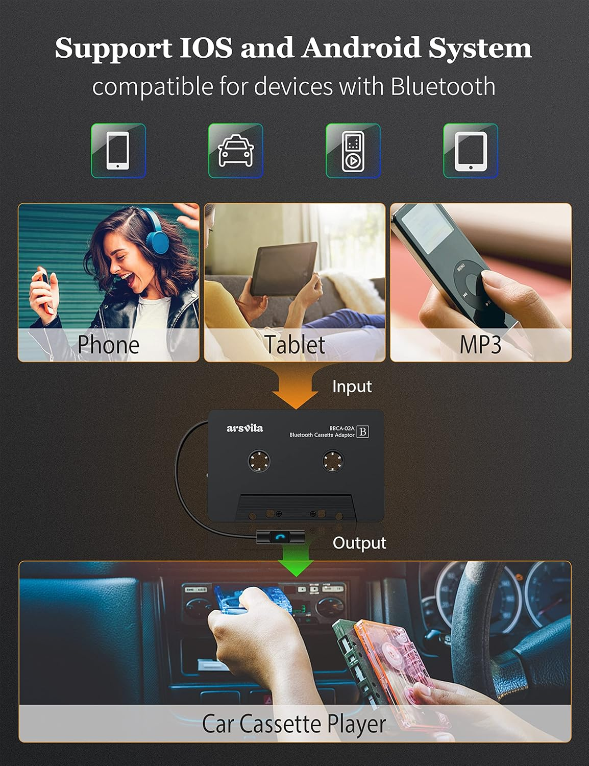 Arsvita Bluetooth 5.0 Cassette to Aux Adapter for Car, Tape Audio Adapter, Hands-Free Call, Charcoal Black image number 3