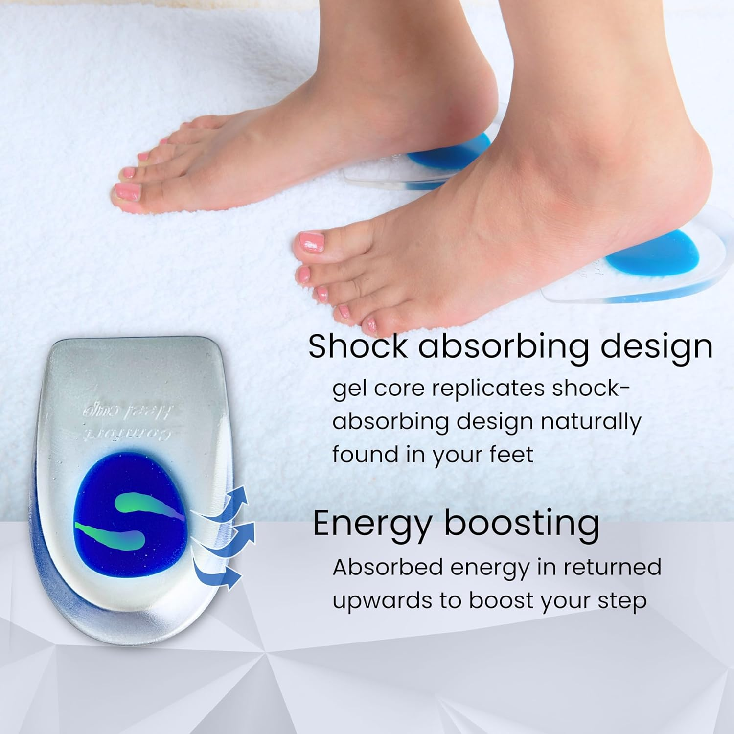 Wonder Care Gel Heel Cushion for Heel Pain Relief Women and Men | Silicone Heel Pad | Plantar Fascitis Inserts Heel Spur Pads| Achillies Heel Support| Cushion Heel Inserts | Small & Large, Pair 1 & 2