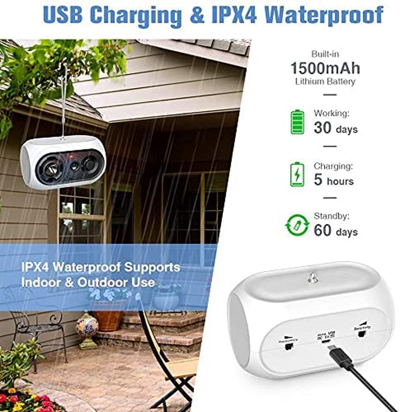 Anti Bell Device Dogs, 3 Modes Anti-Bark Ultrasonic Device, 33 Foot Stop Dog Bark Device, IPX4 Waterproof Anti-Bark for Dogs for Training Large Small Dogs Outdoor and Indoor image number 2