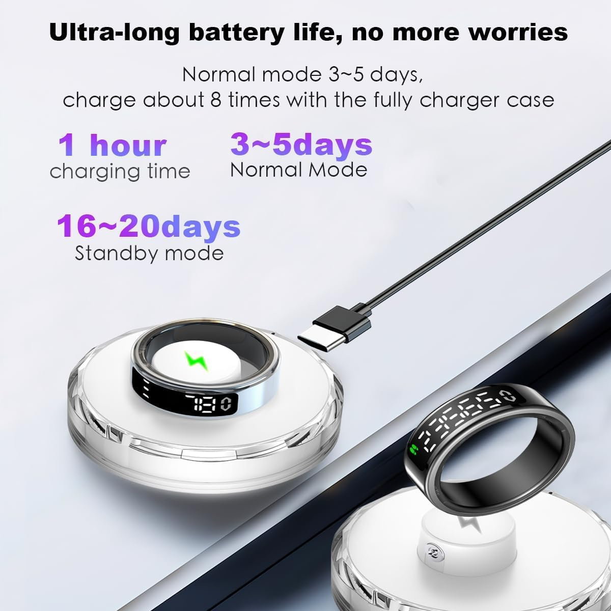 Smart Ring | 2025 New LED All-In-One Health Tracker Ring | Heart Rate, Spo2 (Blood Oxygen), Sleep & Step, Women&rsquo;S Health| Ios Android Fitness Ring | Unisex Design (Silver, #10) image number 6