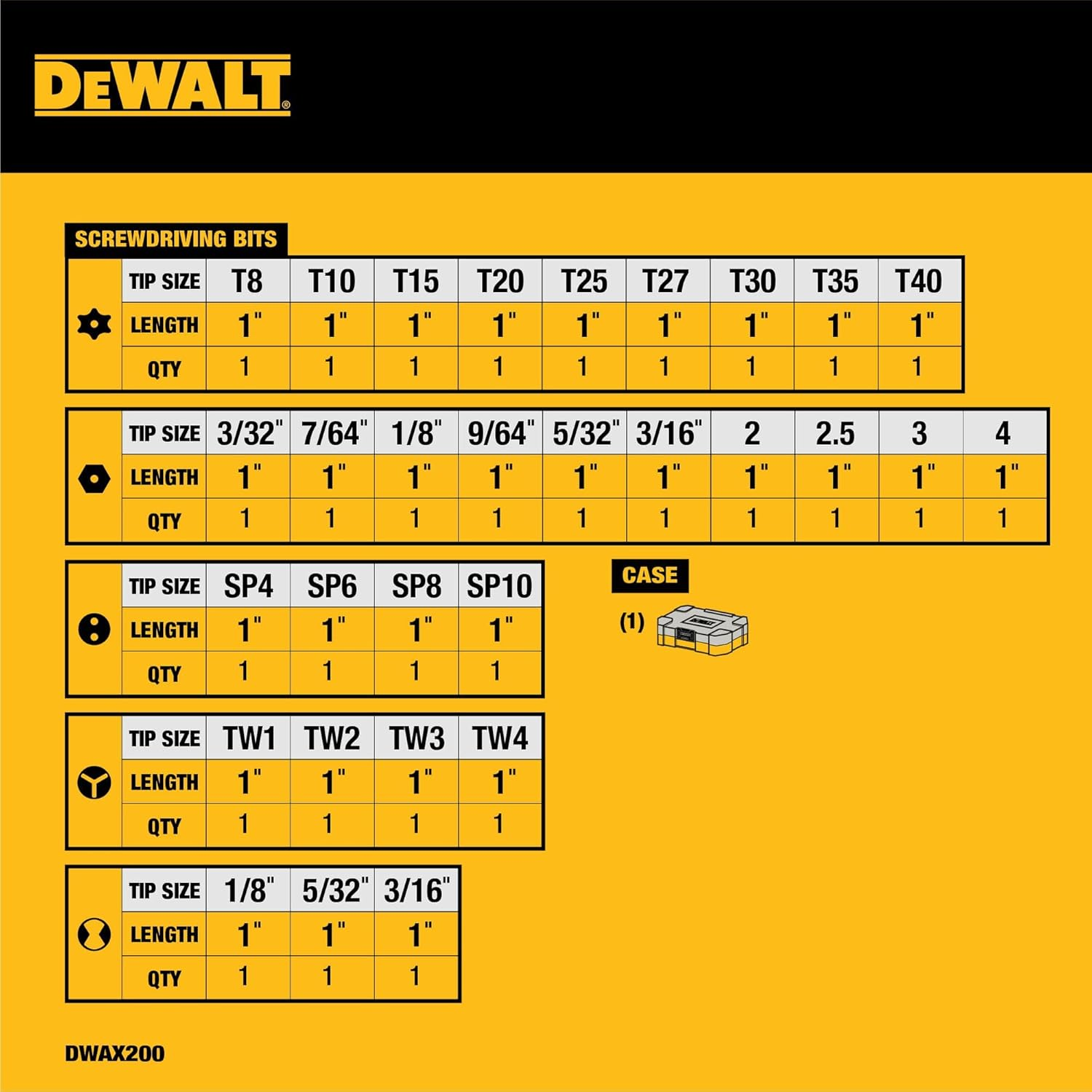 DEWALT DWAX200 Security Screwdriving Set, 31-Piece image number 2