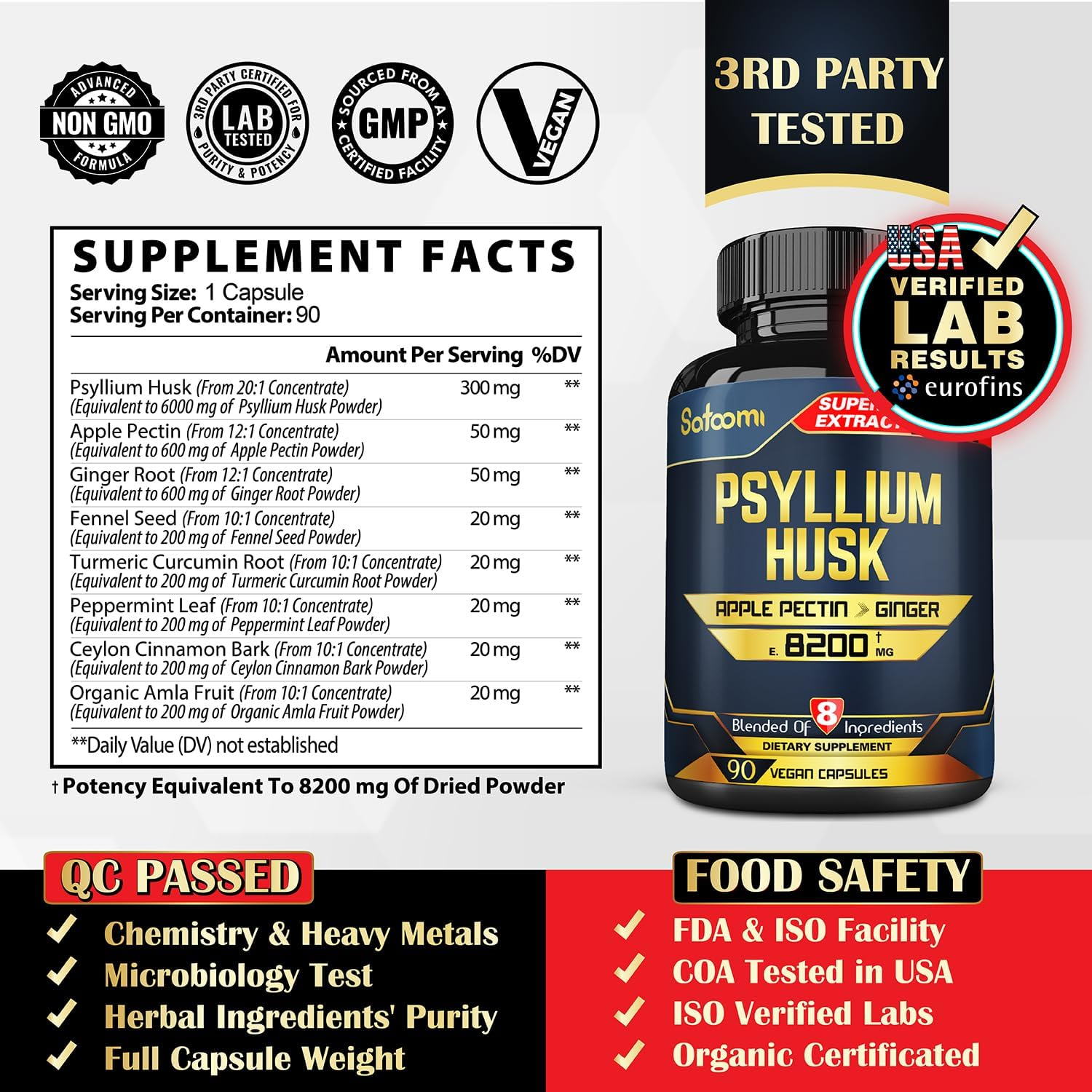 Fibre Supplement - Psyllium Husk Extract Capsules - 3 Month Supply - Blended with Apple Pectin, Ginger, Fennel, Turmeric, Peppermint, Cinnamon, Amla - Support Digestive & Immune Health image number 4