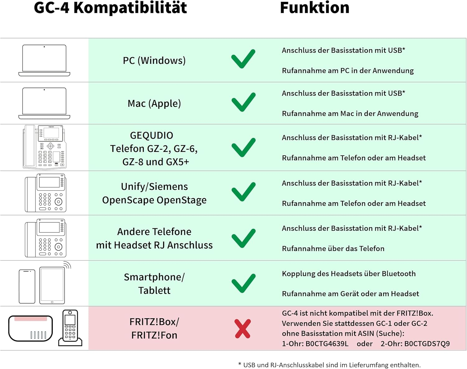 GEQUDIO GC-4 DECT and Bluetooth Dual Headset with Active Noise Cancelling and Hybrid Noise Cancellation, 2-Ear with Base Station - Wireless on Desk Phone and PC image number 4