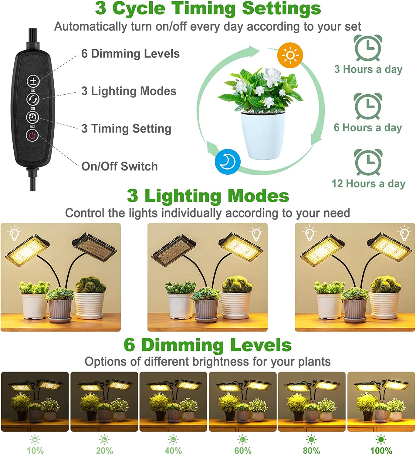 Grow Light with Stand, LBW Dual Heads Full Spectrum Grow Light, 200W LED Plant Lights for Indoor Plants, Auto On/Off Timer, 6 Dimmable Levels, 3 Switch Modes, Adjustable Tripod Stand 15-63 Inches