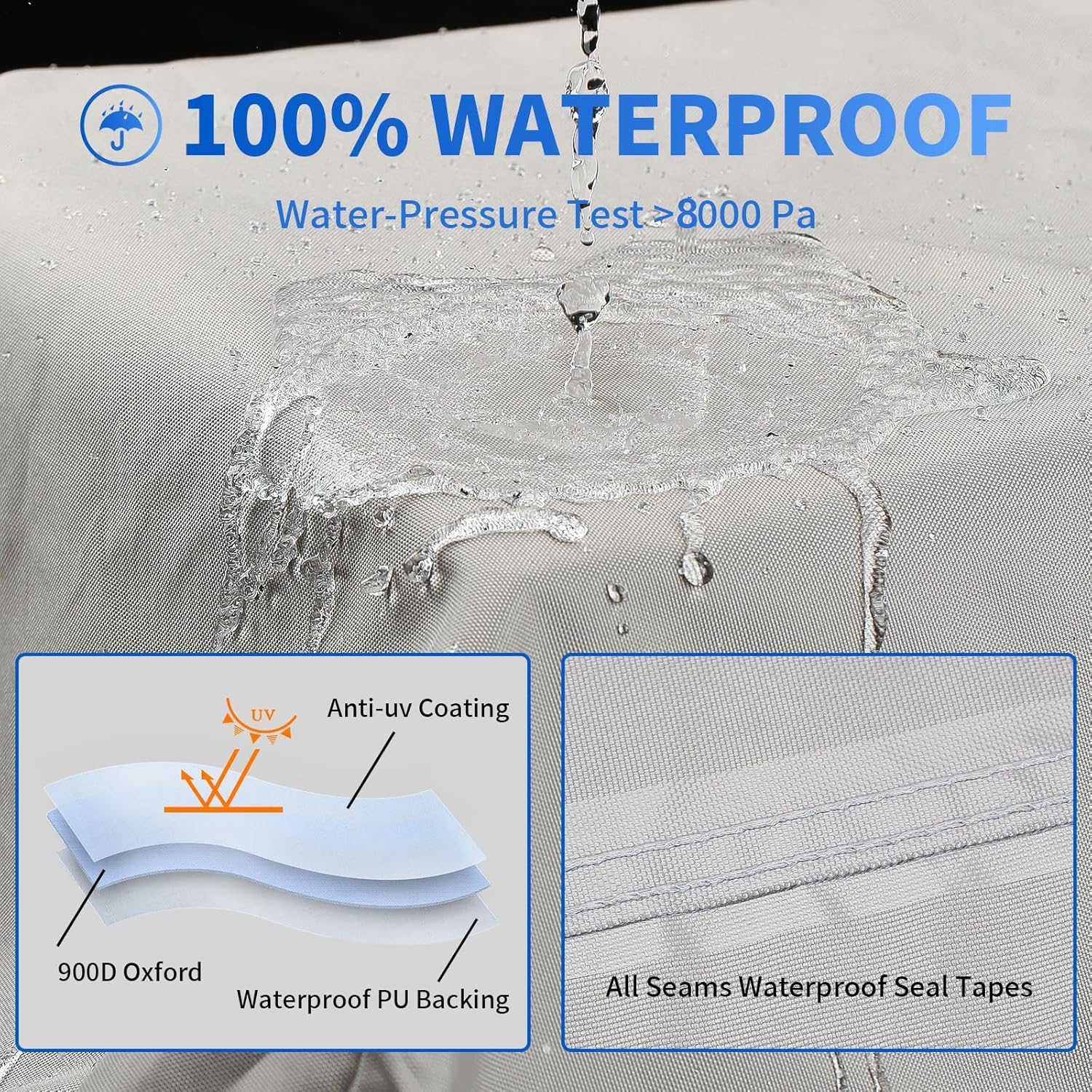 True 900D Oxford Tearproof Anti-Scratch Pop up Camper Tent Trailer Cover 100% Waterproof Anti-Uv Folding Camping Trailer RV Cover with 7 PCS Reinforced Windproof Straps for Motorhome (Gray, 12'-14') image number 5