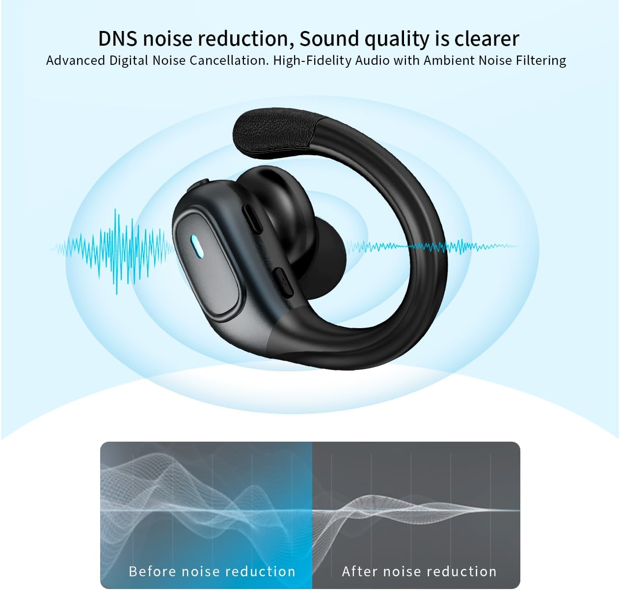 PORTENTUM Bluetooth Sports Headphones - LED Indicator - DNS Noise Reduction - 50H Battery - Bluetooth 5.4 - Waterproof In-Ear with Integrated Controls - Hifi Bass - Comfortable Fit - USB-C image number 1