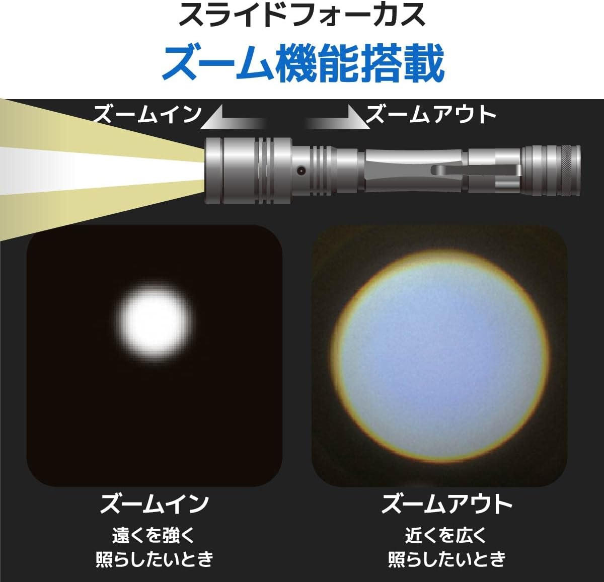 Ohm Electric Flashlight Outdoor Handy Light Waterproof LED Zoom Light Red Kaiser 600 Lumens with Battery Level Indicator ANSI Standards LHA-KS321ZSI-S2 08-1013 OHM Silver image number 1