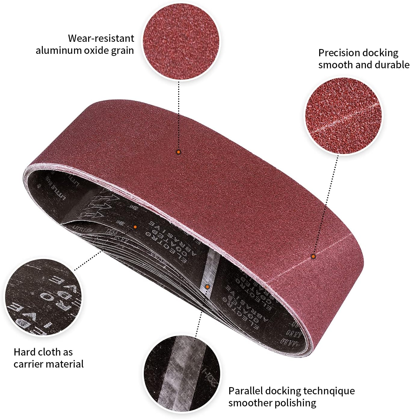 STEBRUAM Sanding Belt 150 X 1220 Mm, Sander Belts Set（80/120/150/240/400 Grains）For Belt Sander,For Grinding,Sharpening and Derusting (5 Pieces) image number 1