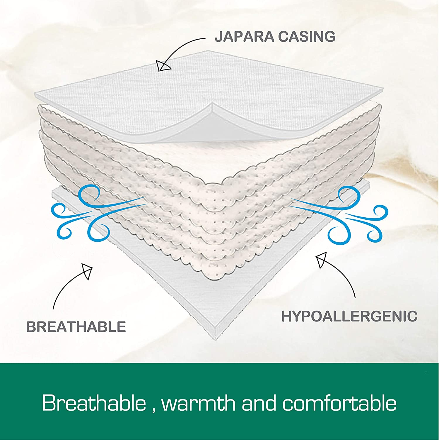 Woolcomfort Australian Made 500GSM Alpaca Wool Quilt/Doona/Duvet (King) image number 3