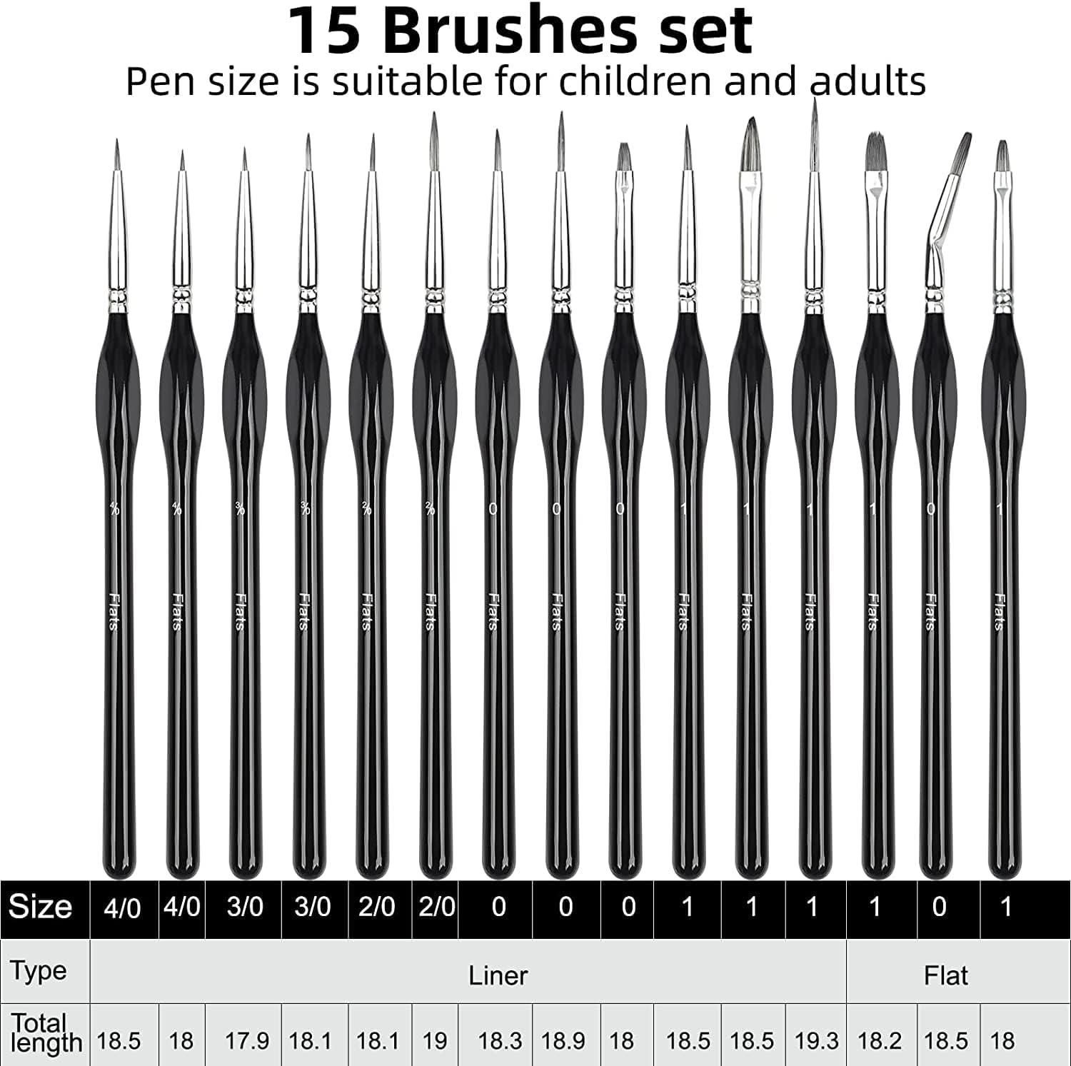 Professional 15Pcs Fine Detail Paint Brush Set, Miniature Detail Paint Brush Set, Watercolor Face Painting Brushes Set for Acrylic, Oil, Watercolor, Face, Scale Model Painting image number 3