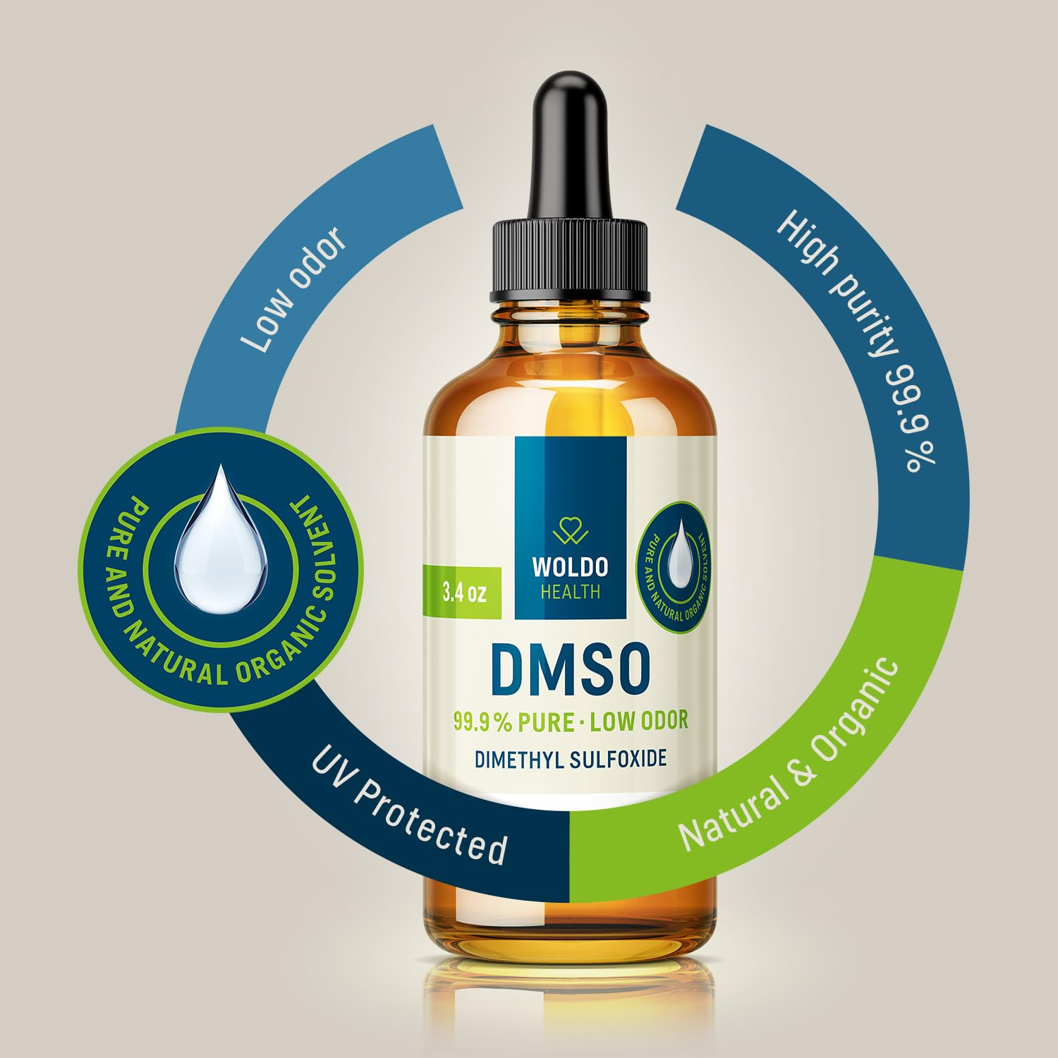 DMSO Pharmaceutical Grade with 99.9% Purity & Low Odor - 3.38Oz (Dimethyl Sulfoxide) Glass Bottle with Dropper image number 1
